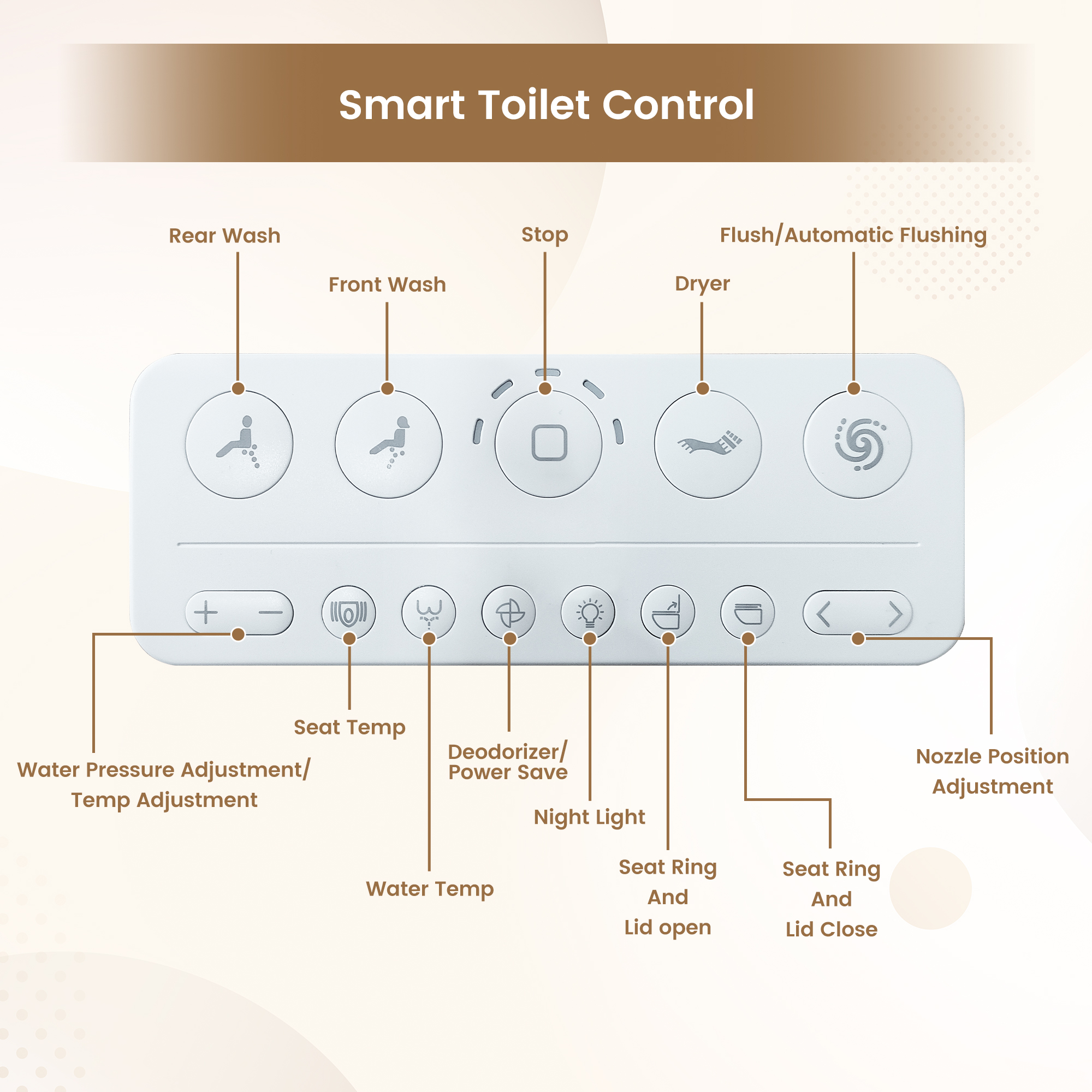 Tankless Floor Mounted Elongated White Ceramic Smart Bidet Toilet