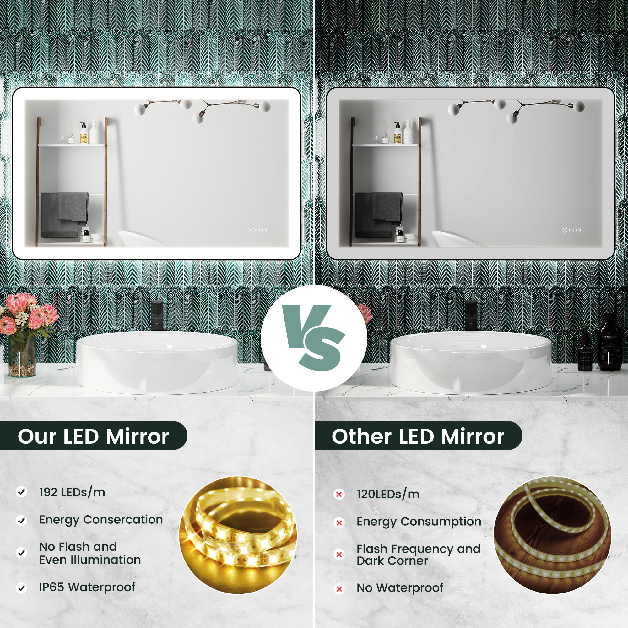 Anti-Fog LED Bathroom Mirror with Aluminum Frame