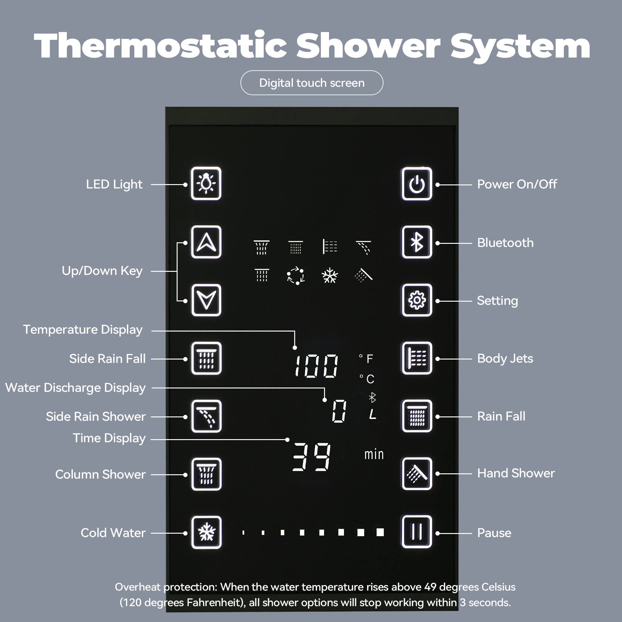 35*12 inch 6-Function Thermostatic Shower System with Digital Touch Screen & LED Lights