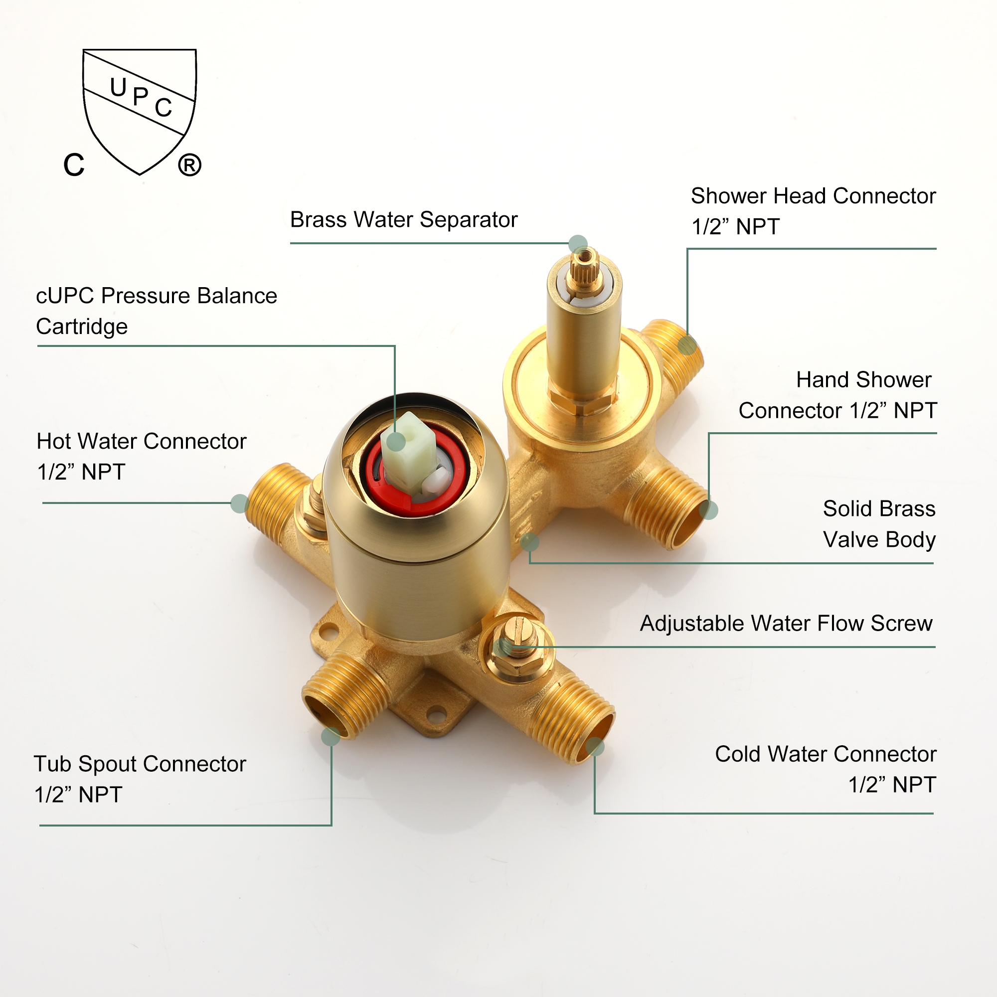 10" Ceiling-Mount Rain Shower System with Tub Spout in Brushed Gold