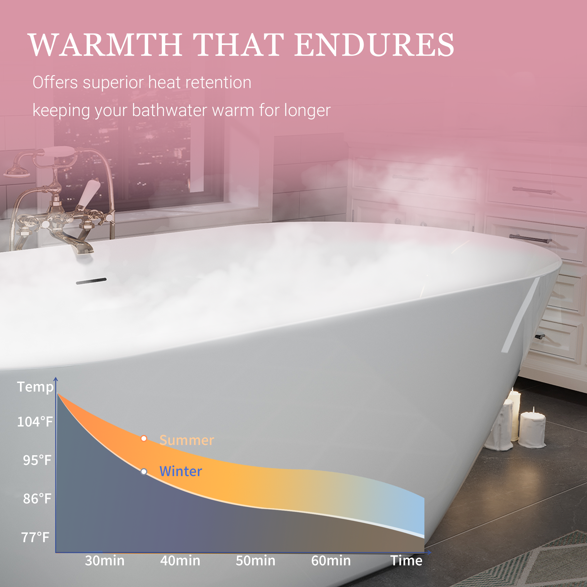 59" Glossy White Acrylic Freestanding Oval Soaking Bathtub with Center Pop-Up Drain and Integrated Overflow