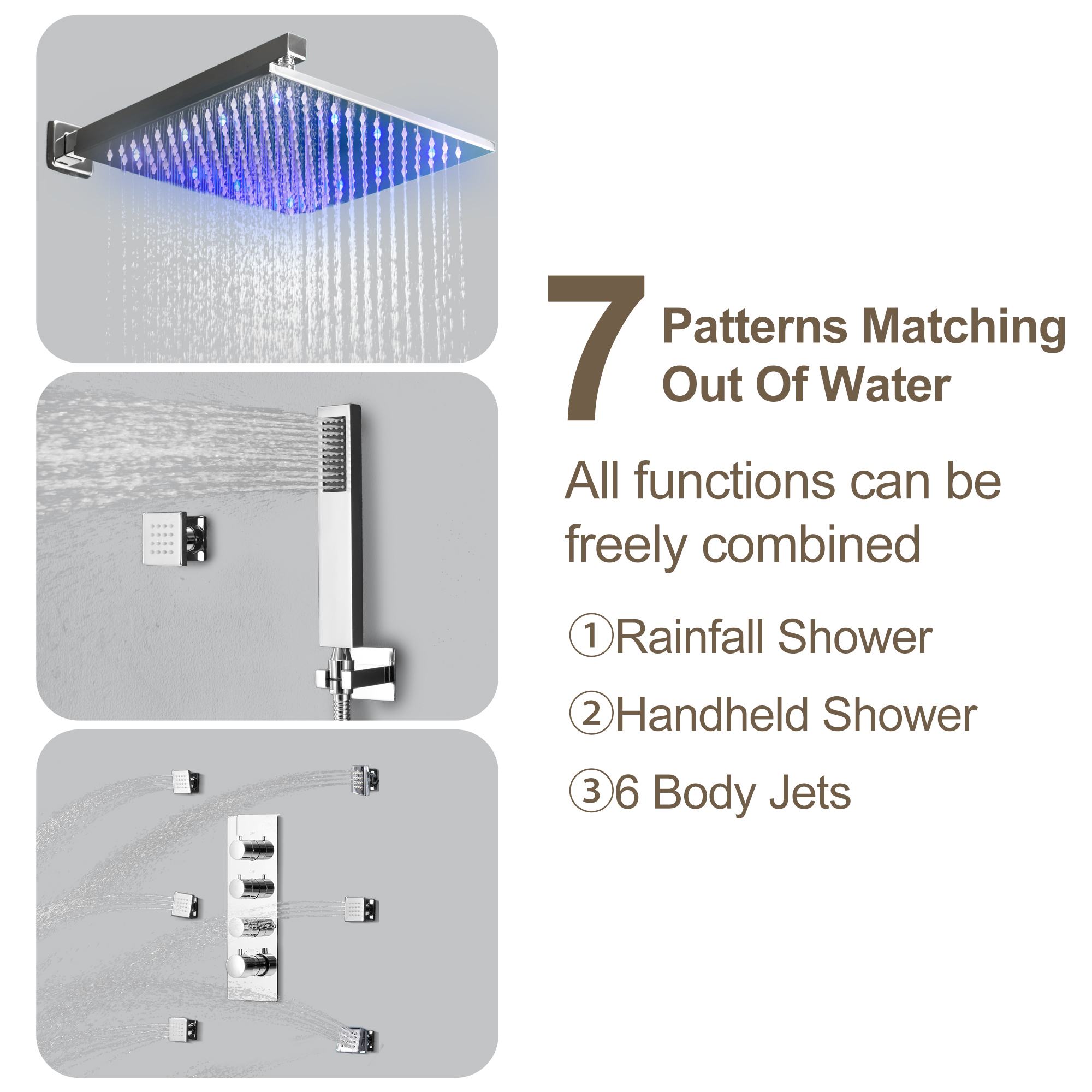12" Thermostatic LED Shower System Wall-Mount Rain Showerhead with 6 Body Jets
