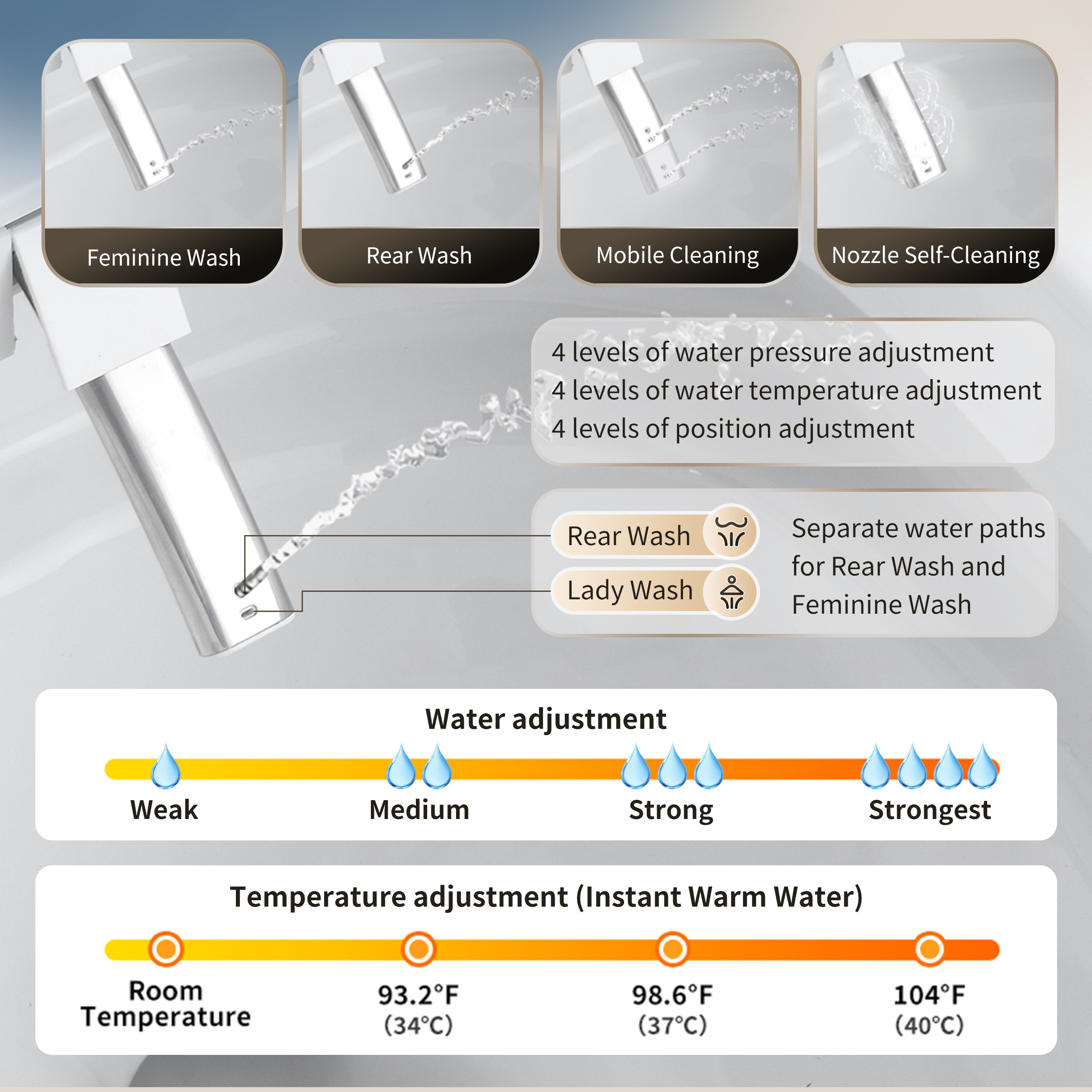 Advanced Tankless Smart Bidet Toilet with Air Bubble Wash & Night Light