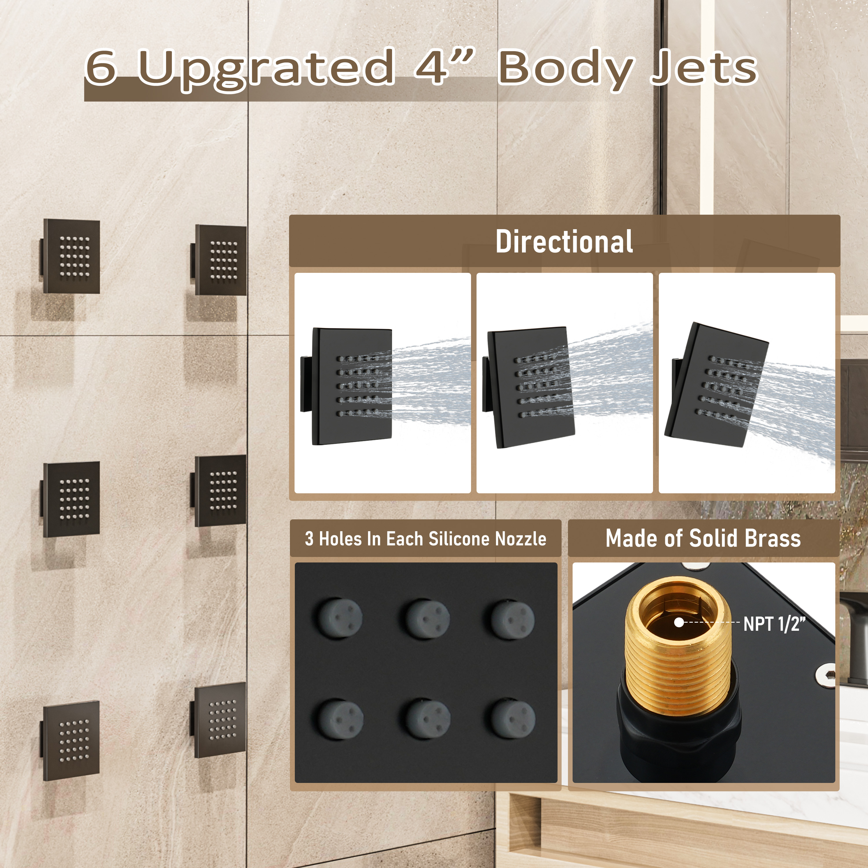 22*9 inch 4-Function Thermostatic Shower System with Digital Display and 6 Body Jets