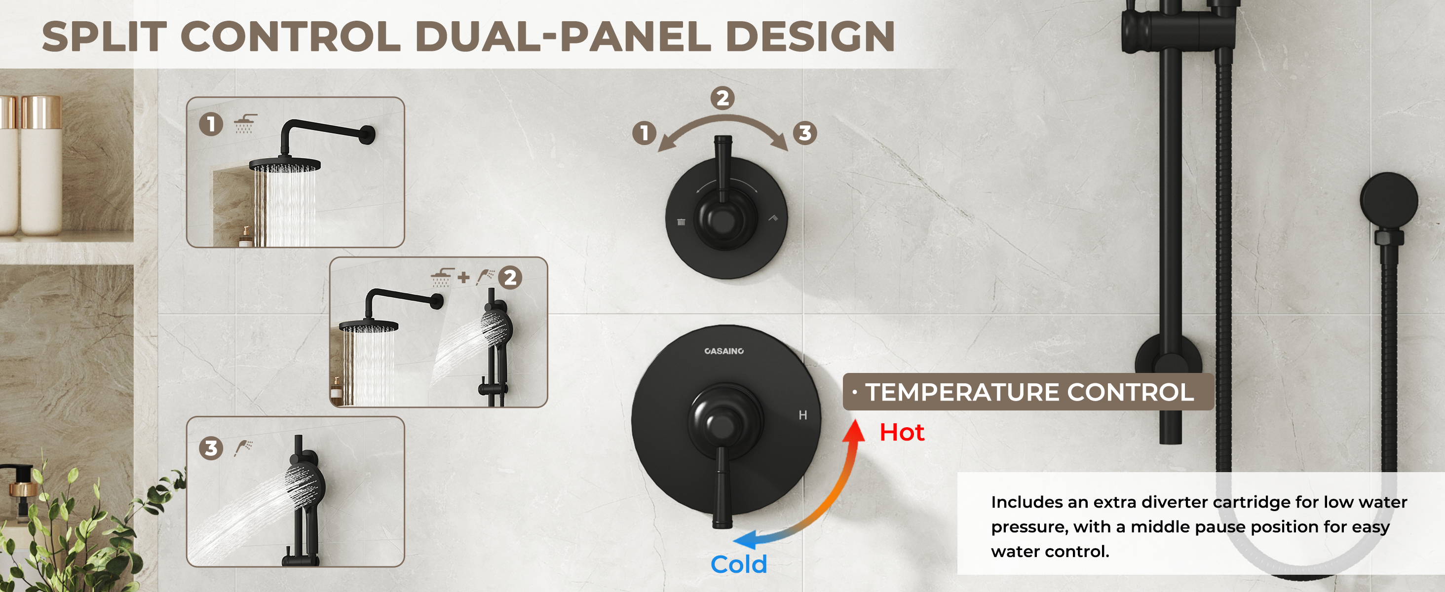 Shower System with Split Control Design Panel