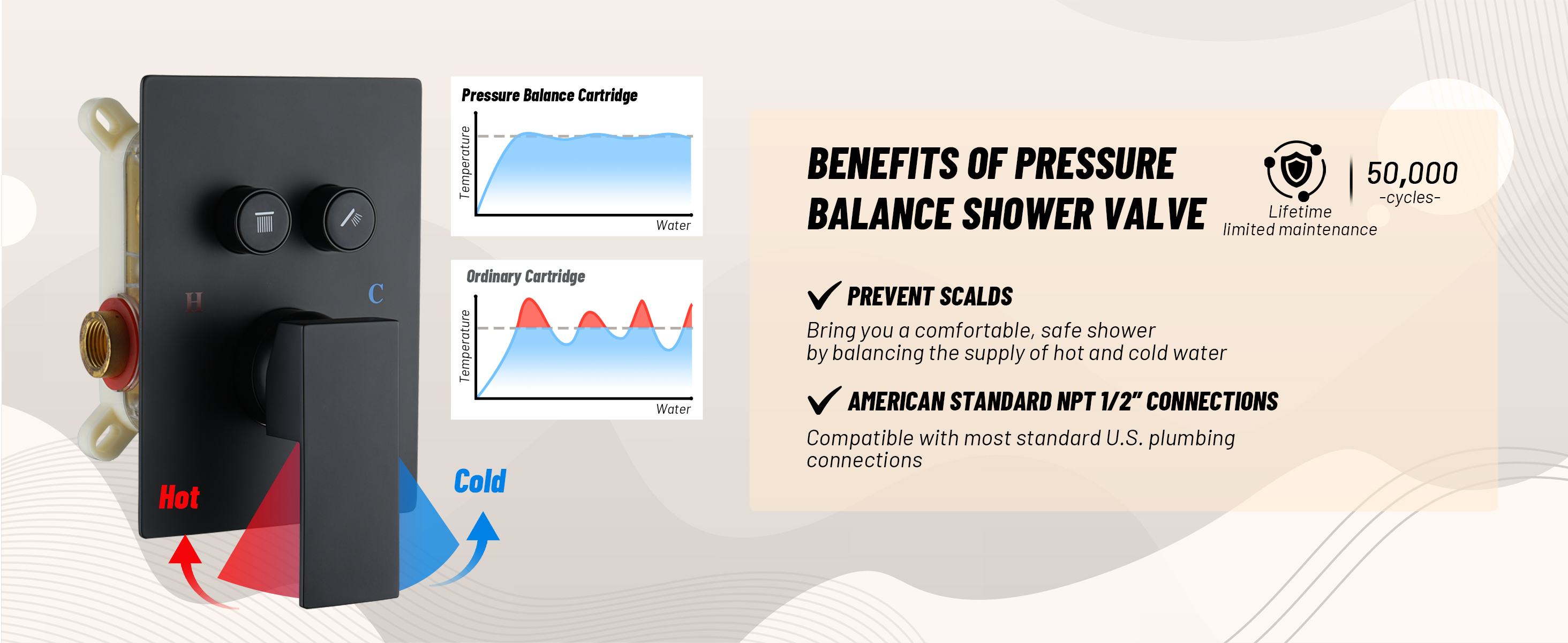 Anti-Scald Pressure Balance Valve