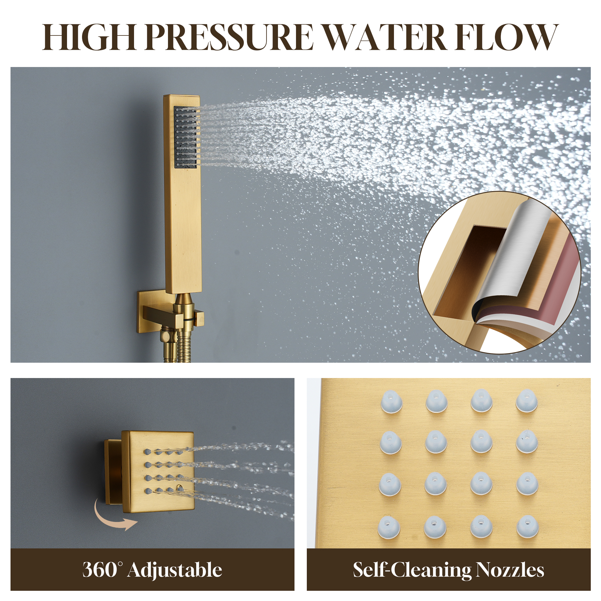 12" Thermostatic Complete Shower System with Rough-in Valve & 6 Body Jets