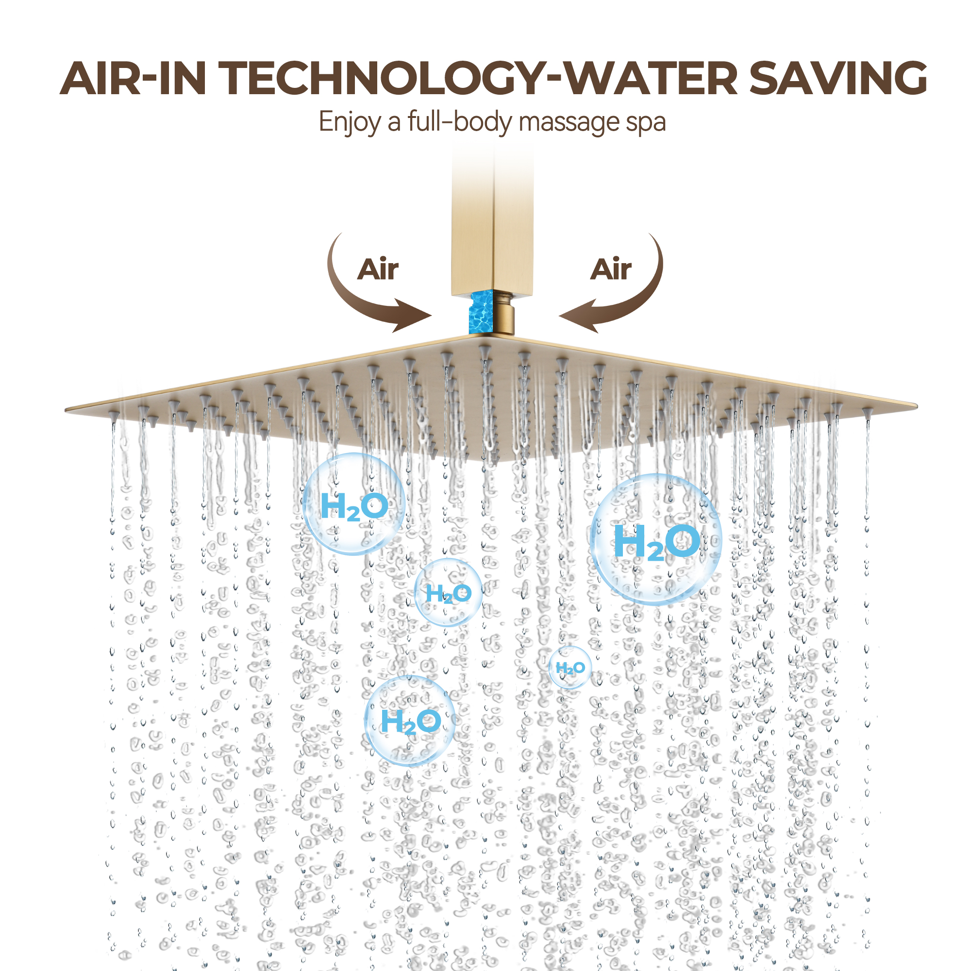 3-Function Ceiling-Mounted Thermostatic Shower System with 6 Body Jets