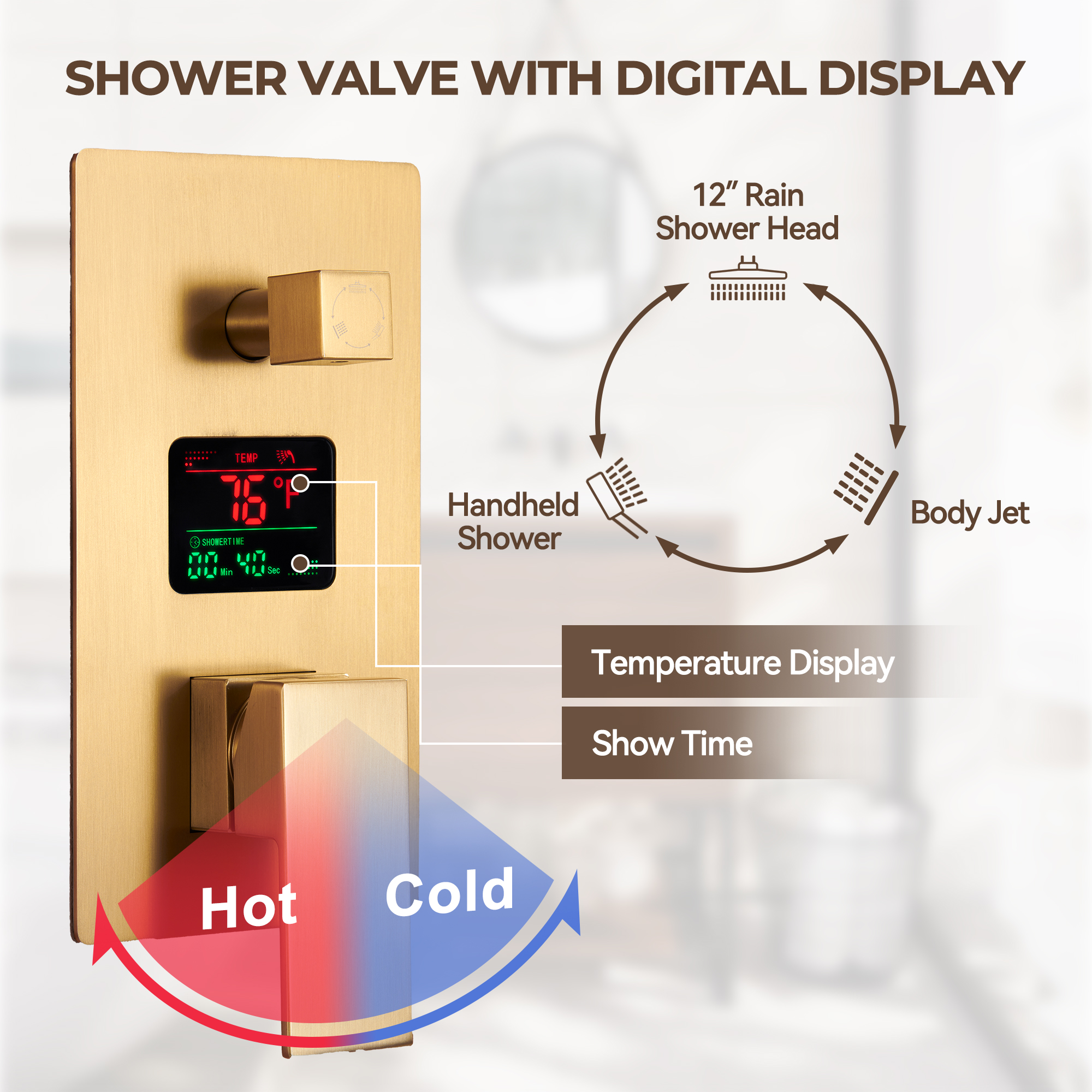 12" Wall Mount Rain Shower System with Water-Powered Digital Display