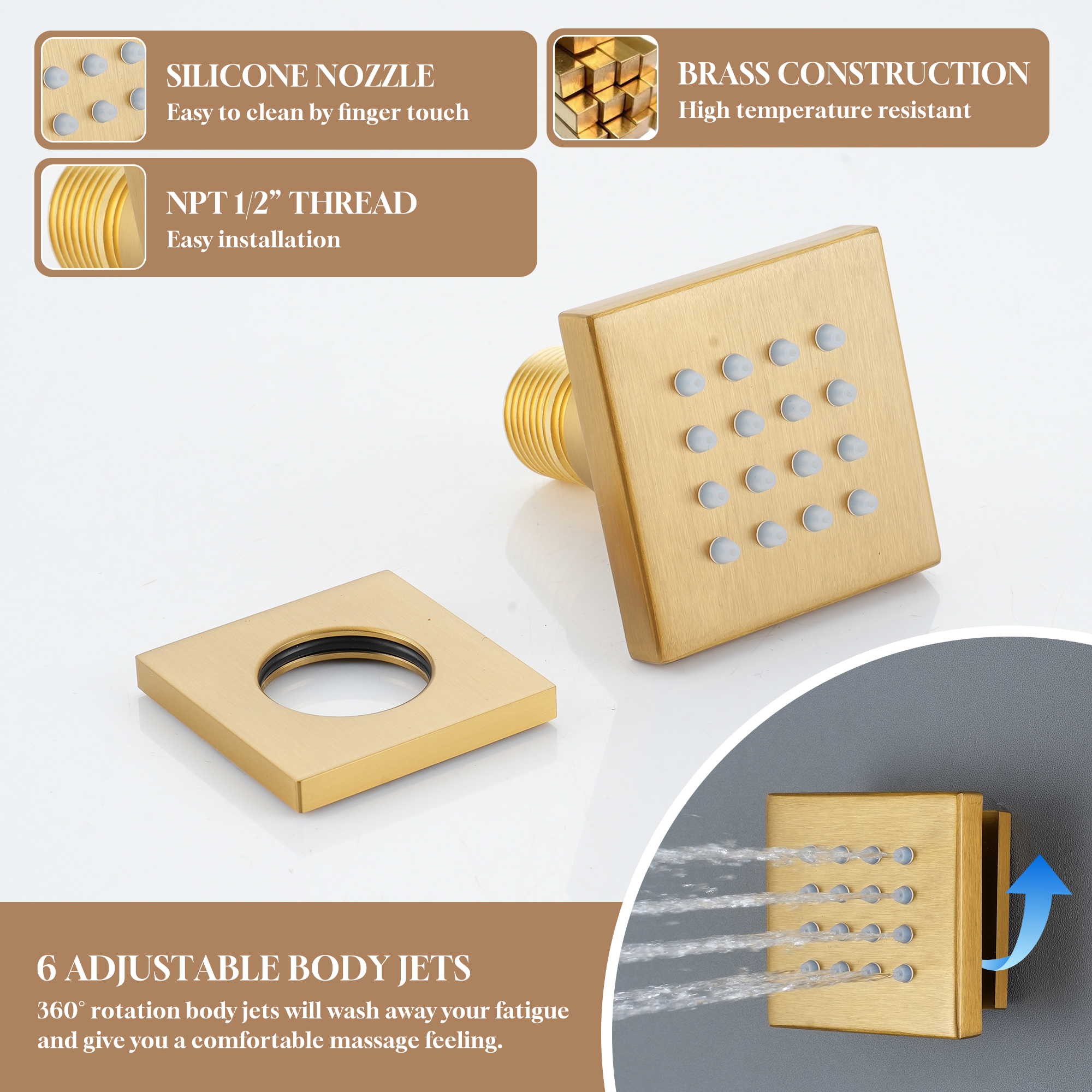 Luxury 4-Function Thermostatic Shower System with Rainfall & Body Jets