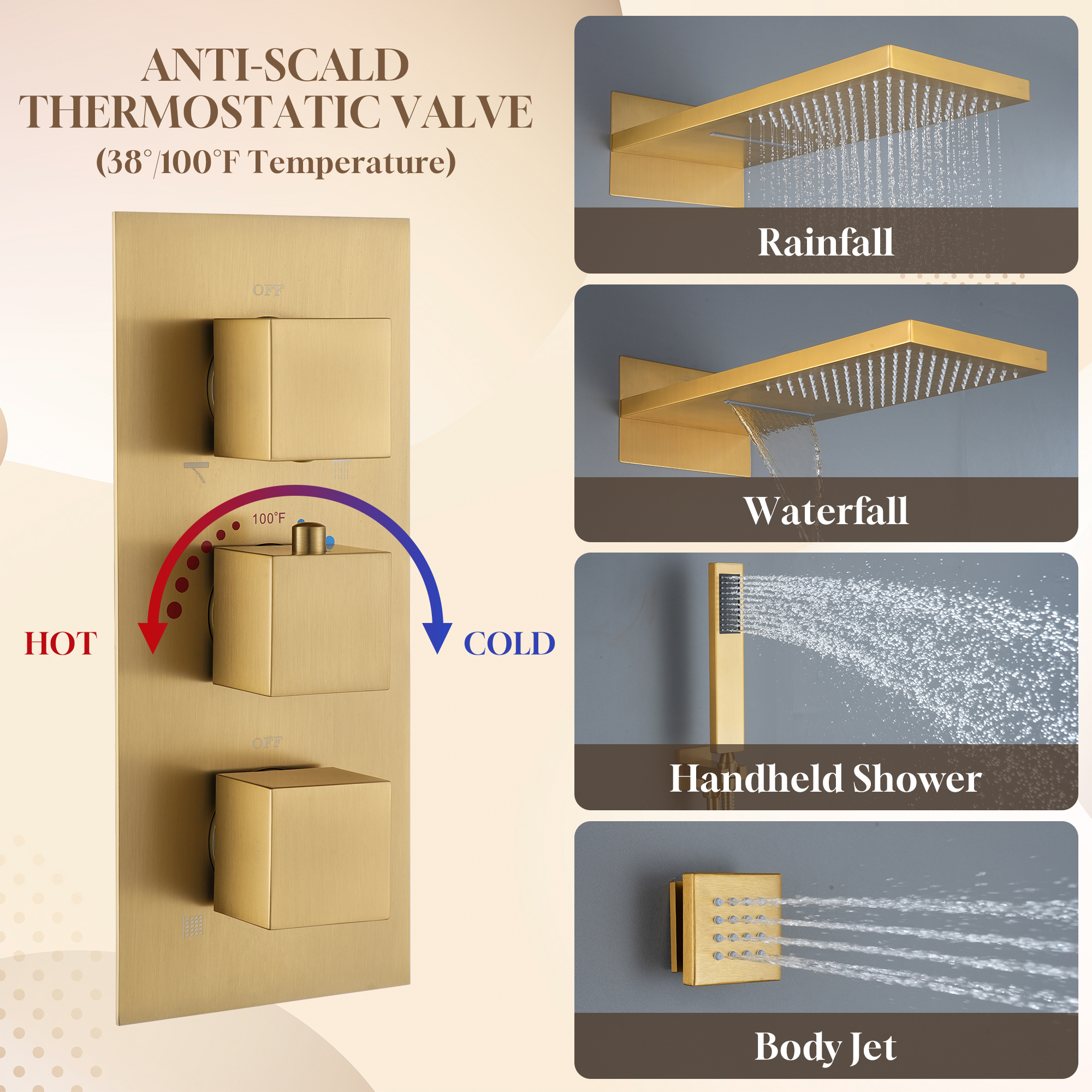 Luxury 4-Function Thermostatic Shower System with Rainfall & Body Jets