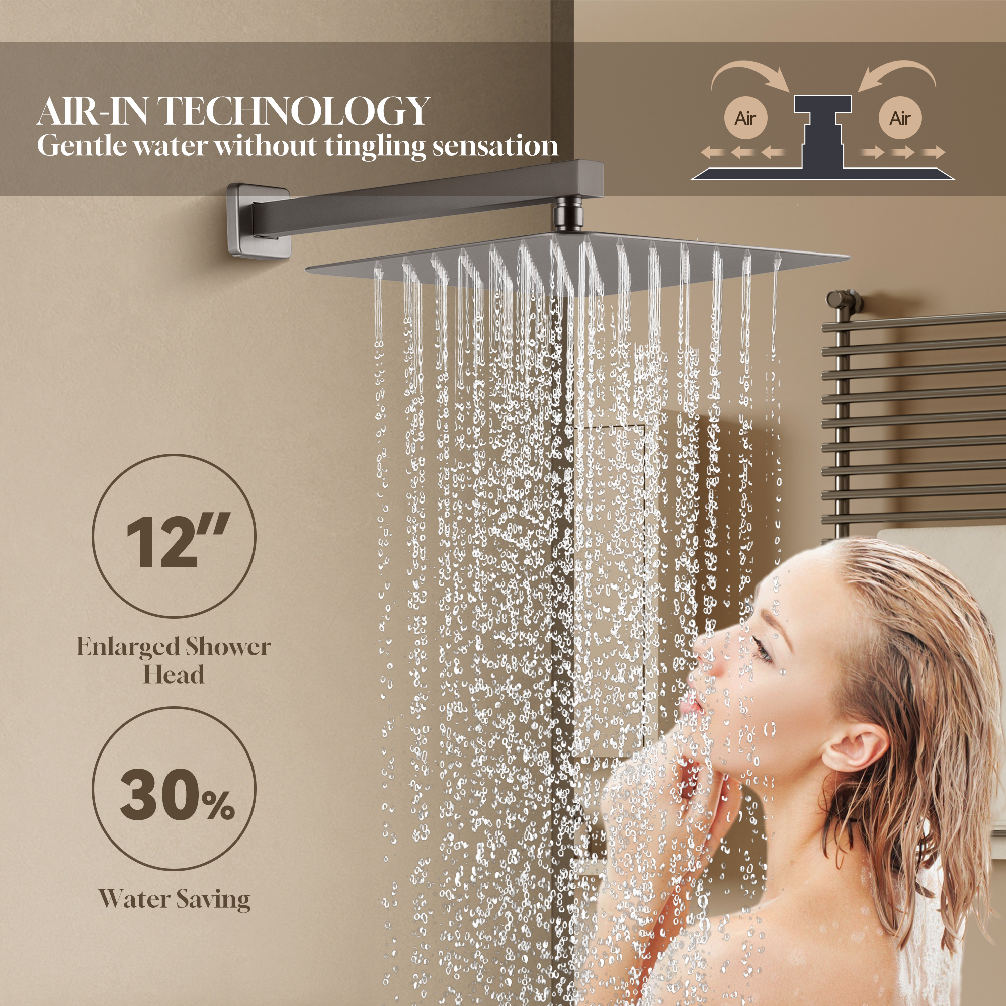 12" Thermostatic Complete Shower System with Rough-in Valve & 6 Body Jets