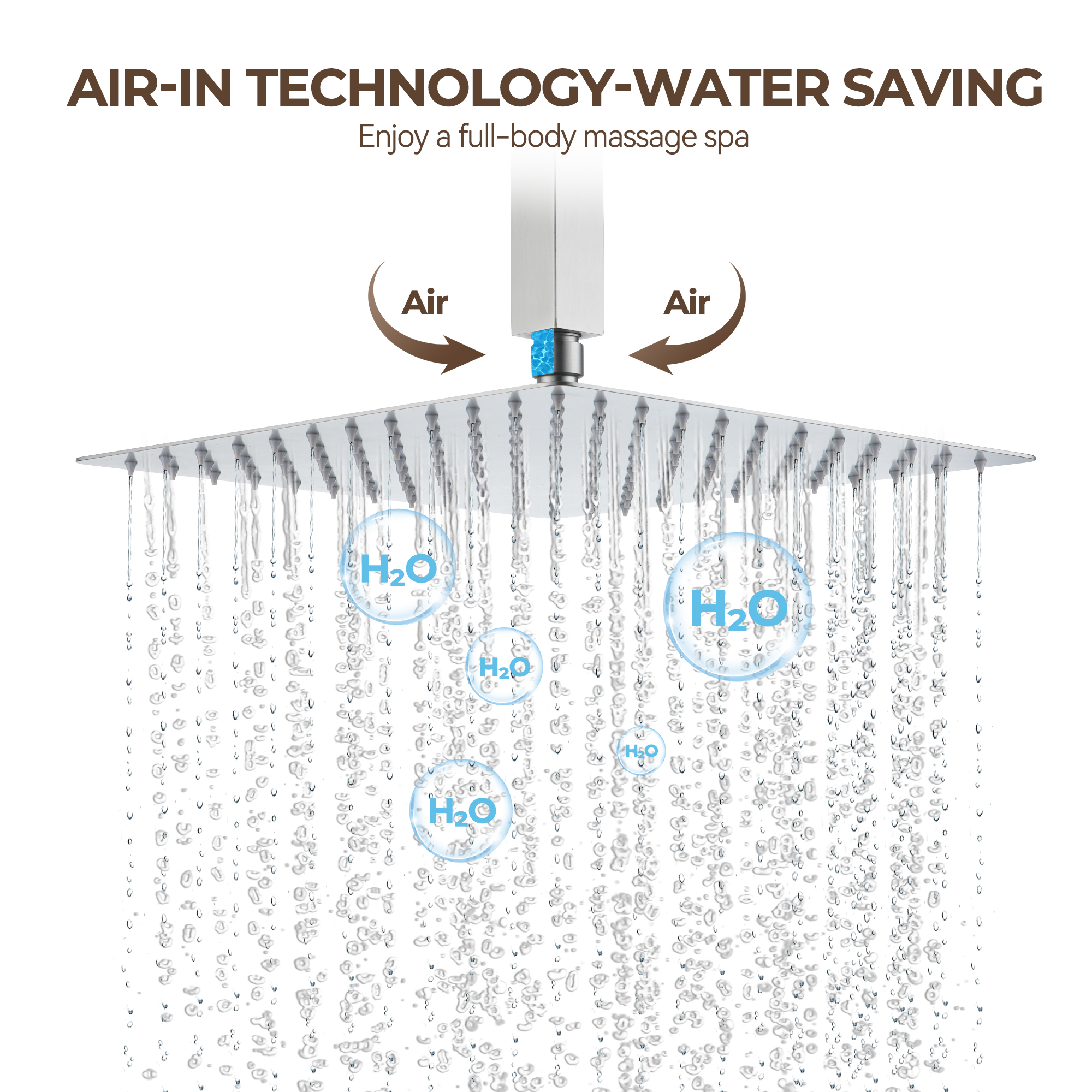 3-Function Ceiling-Mounted Thermostatic Shower System with 6 Body Jets