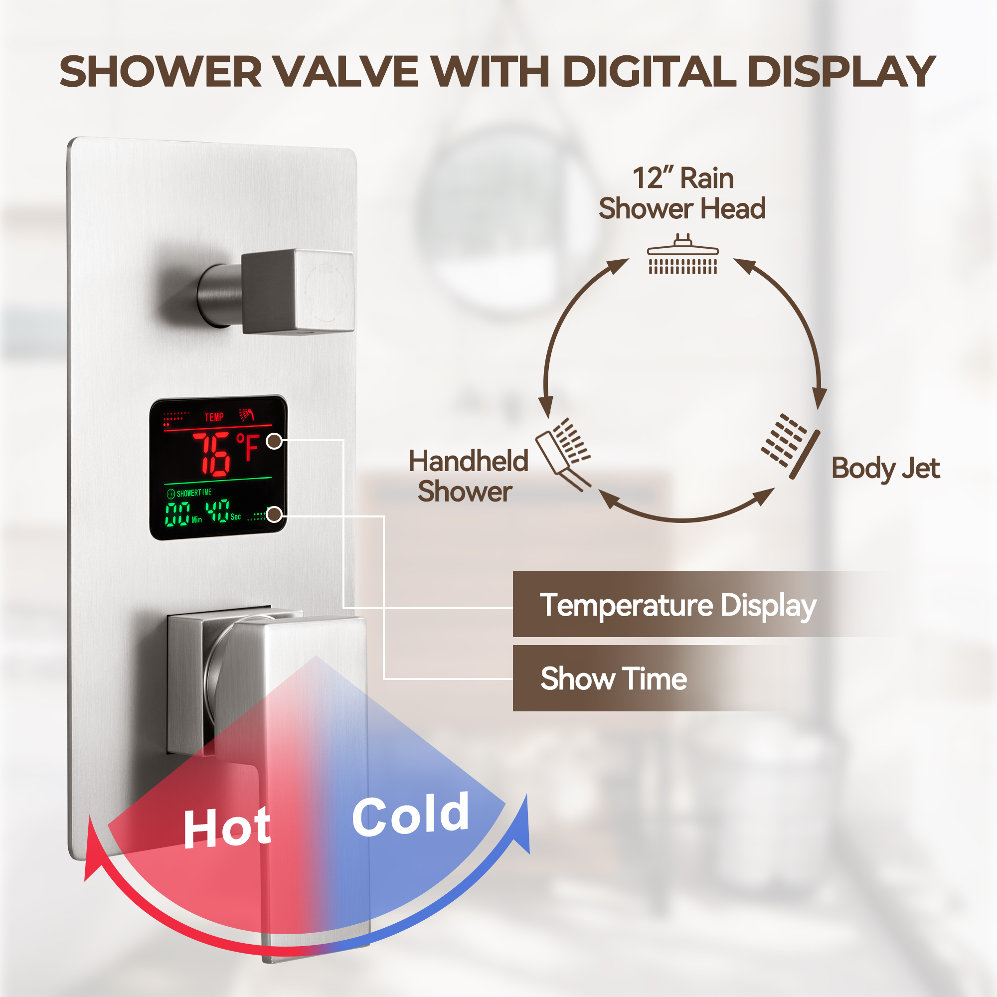 12" Wall Mount Rain Shower System with Water-Powered Digital Display