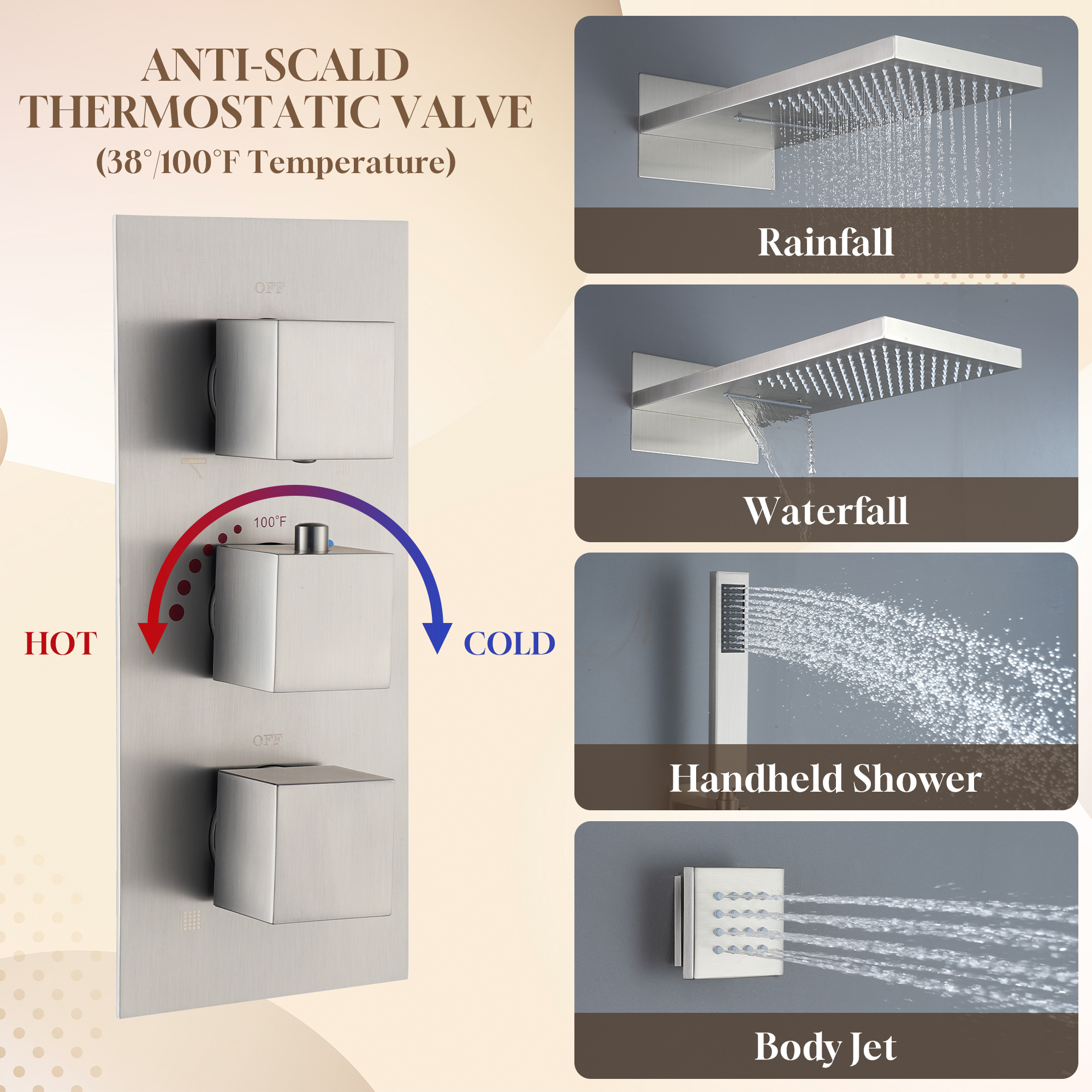 Luxury 4-Function Thermostatic Shower System with Rainfall & Body Jets