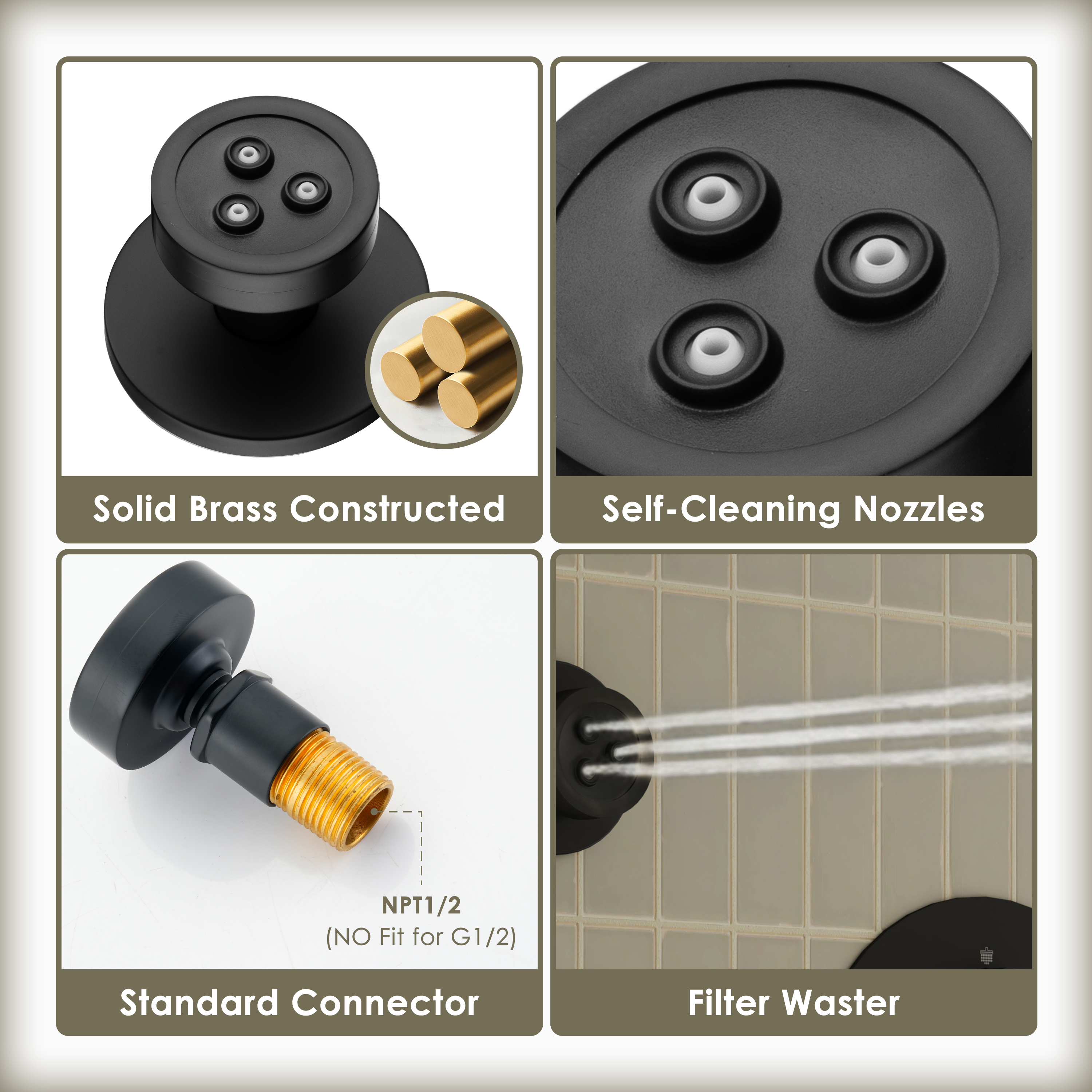 360° Adjustable Body Jet with Twirling Deep Massage Outlet