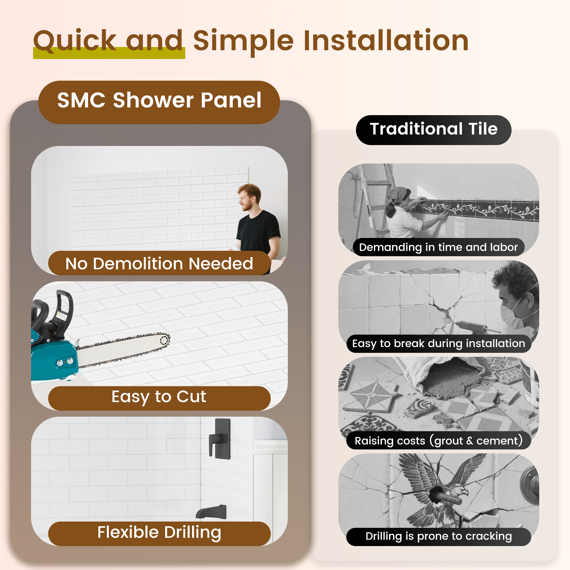 White SMC 3-Piece Glue Up Alcove Shower Wall Surround
