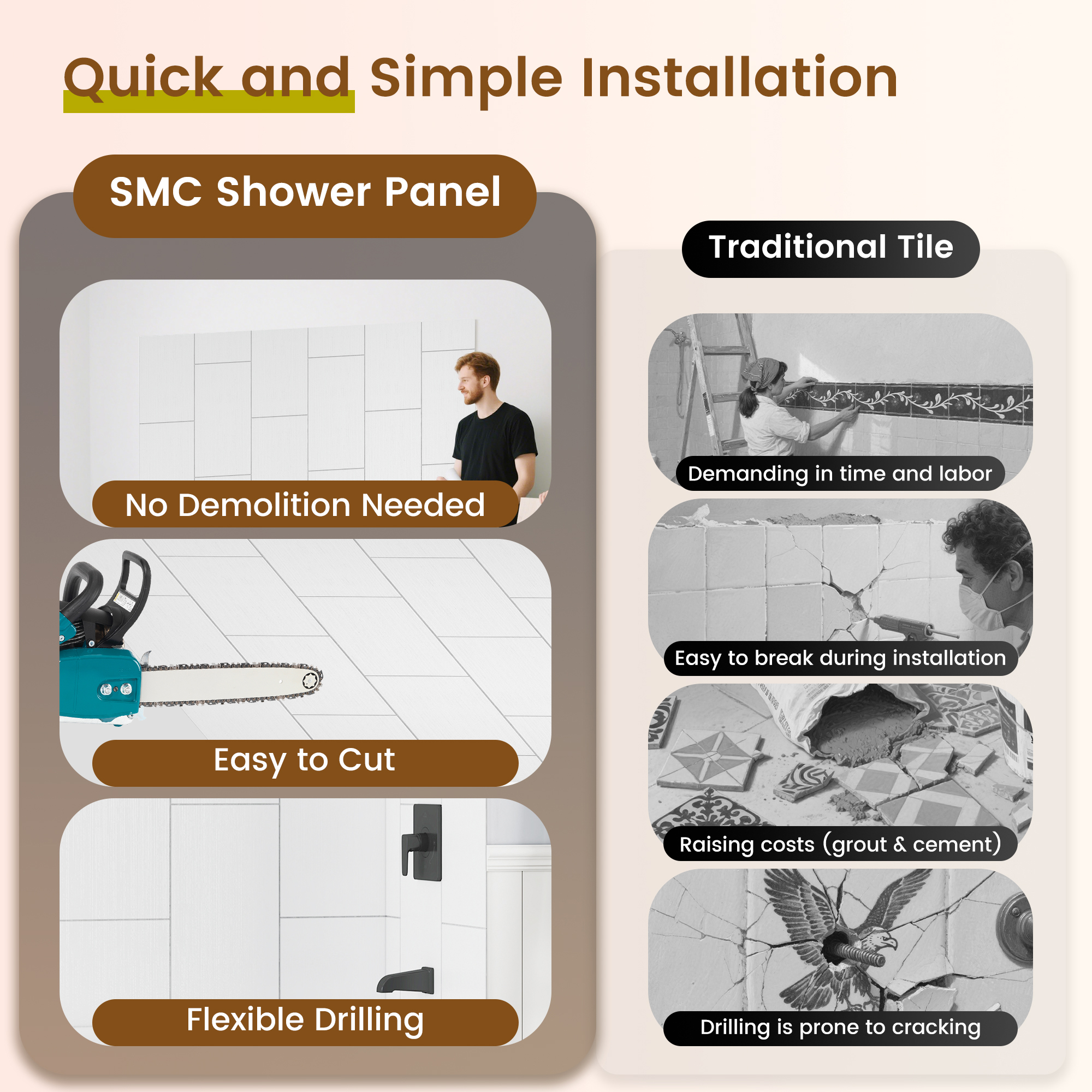 White SMC 3-Piece Glue Up Alcove Shower Wall Surround