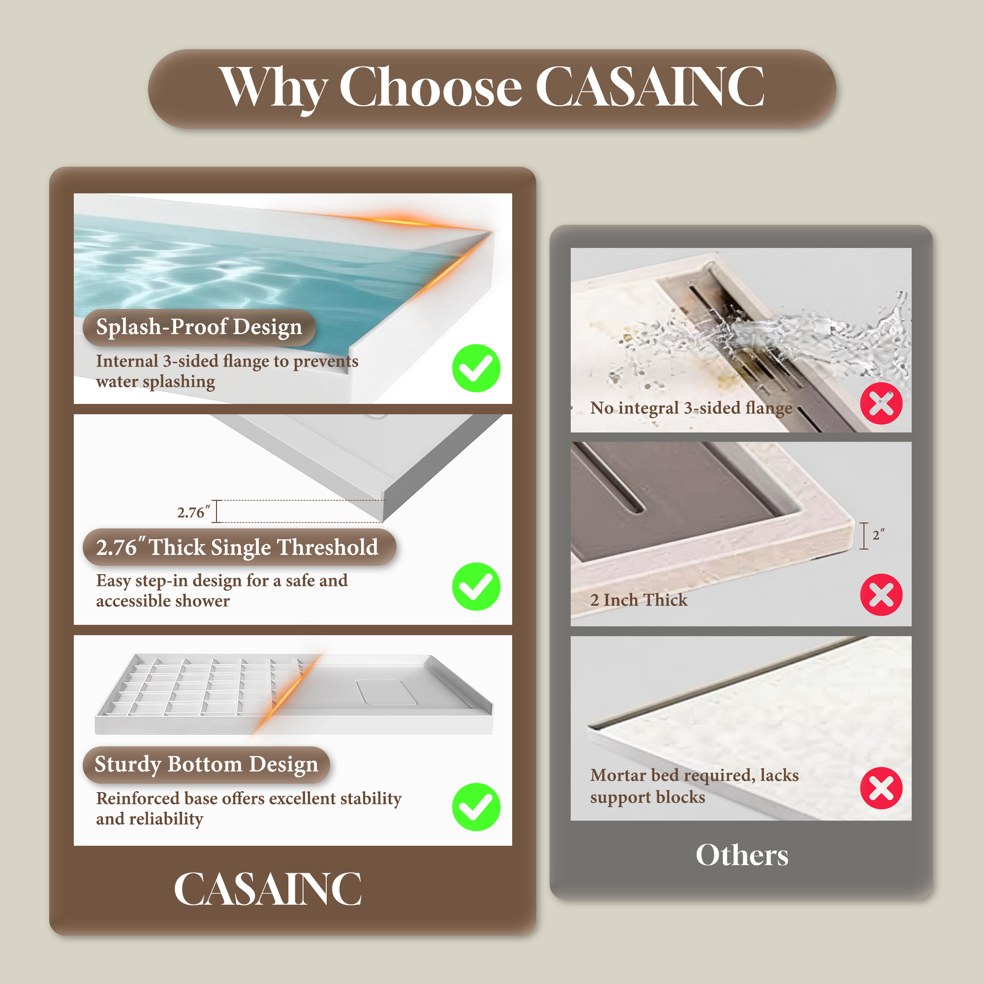 48"x32" Ultra Arma Stone Solid Surface Shower Base with Right Drain