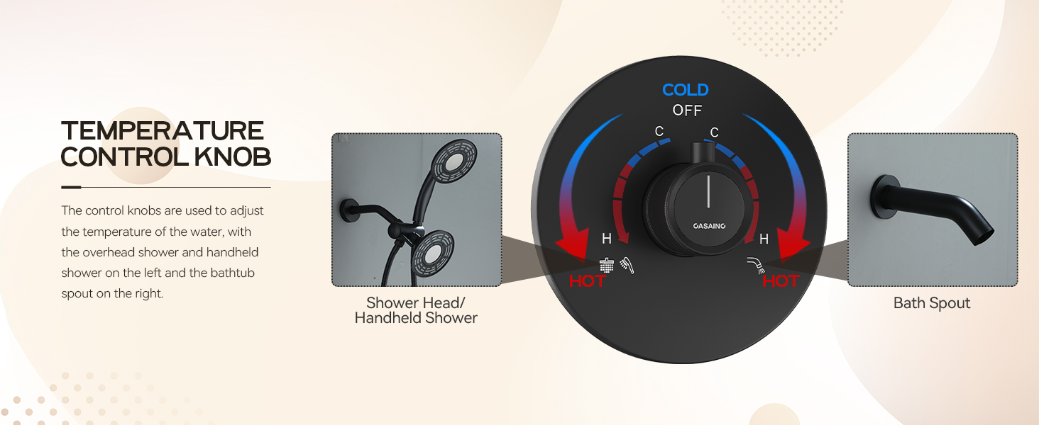 Easy control knob shower system
