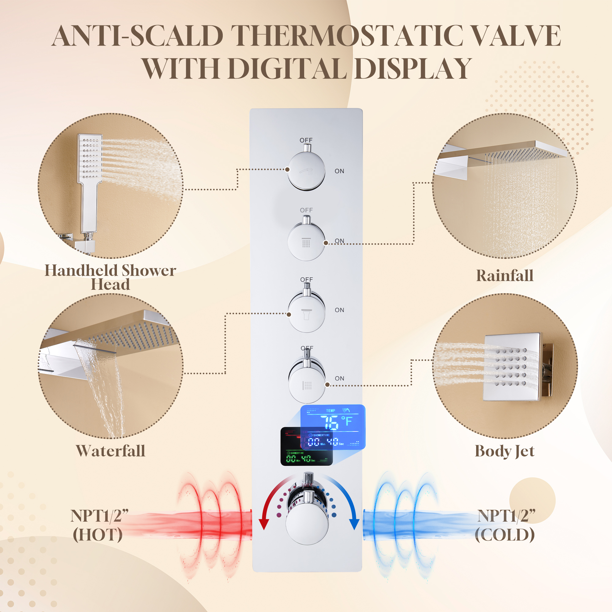 22" Luxury Thermostatic Shower System with Digital Temperature Display