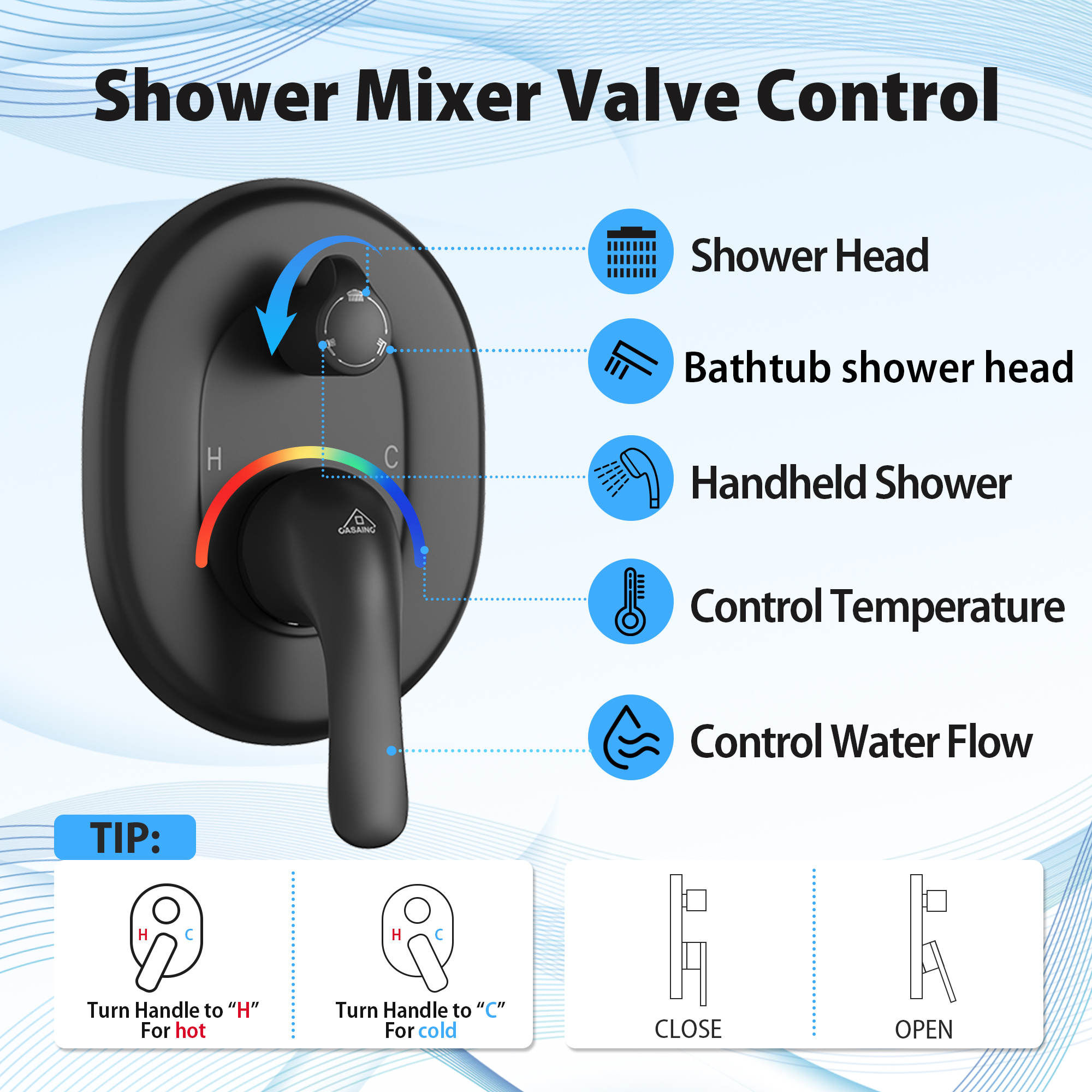 10" Wall-Mounted Rainfall Shower System with Handheld & Tub Spout