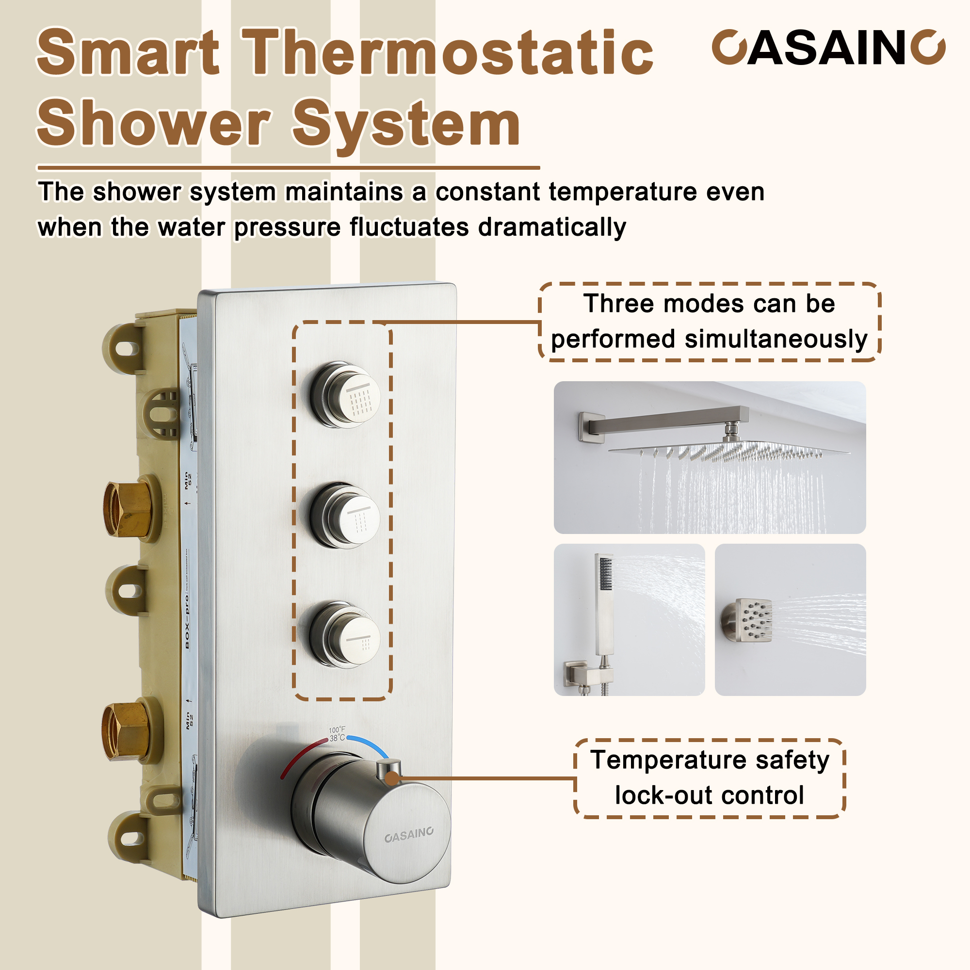 12'' Thermostatic Luxury Rainfall Shower System With 6 Body Jets