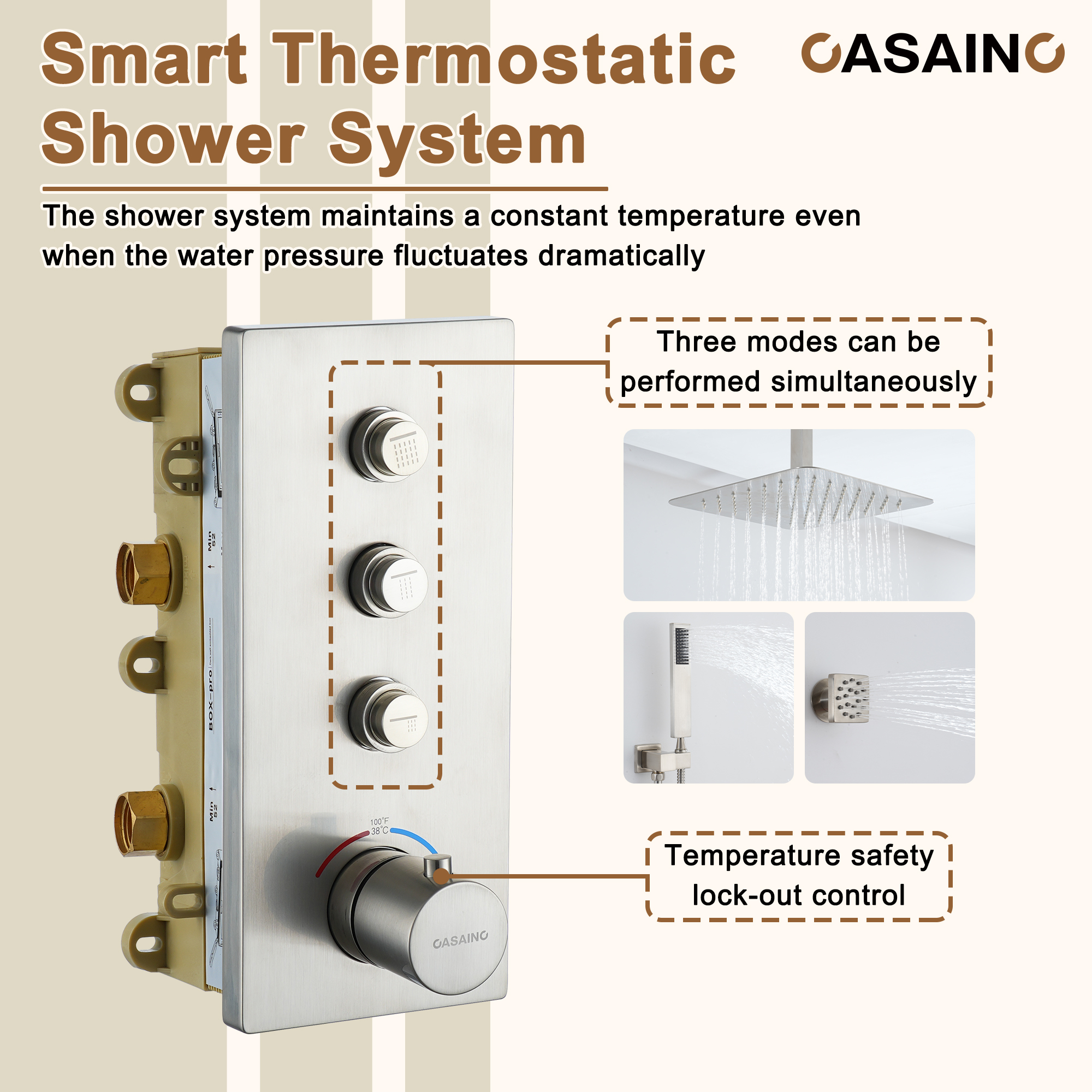 12'' Thermostatic Luxury Rainfall Shower System With 6 Body Jets