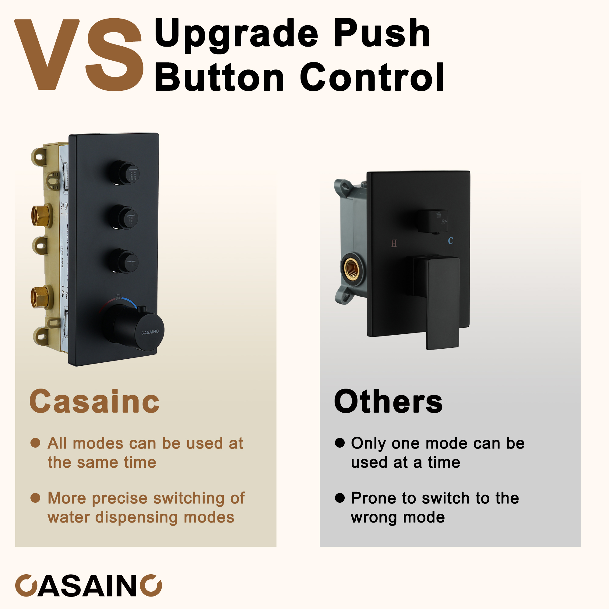 12'' Shower System With 3-Function Shower Head & 6 Body Jets