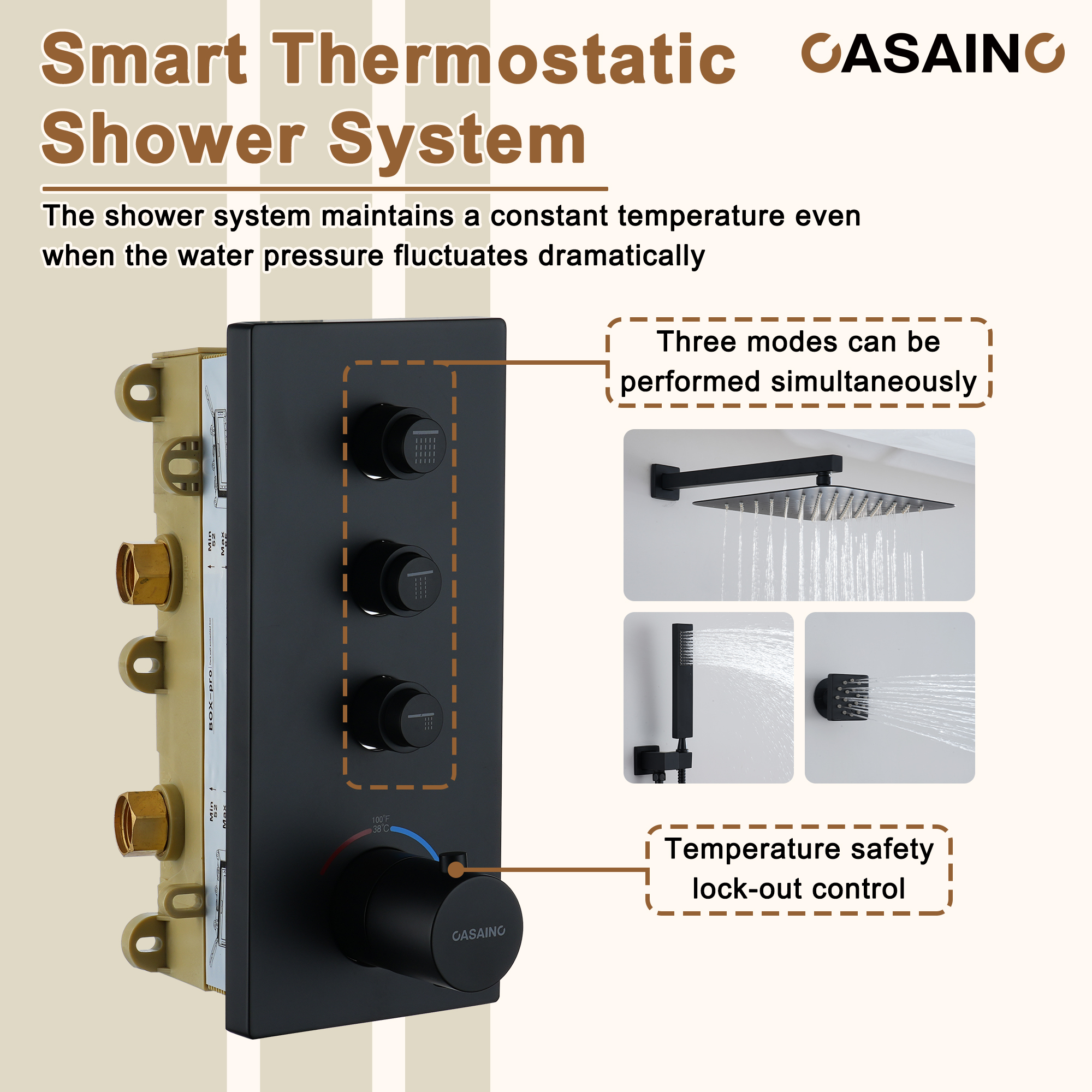 12'' Thermostatic Luxury Rainfall Shower System With 6 Body Jets