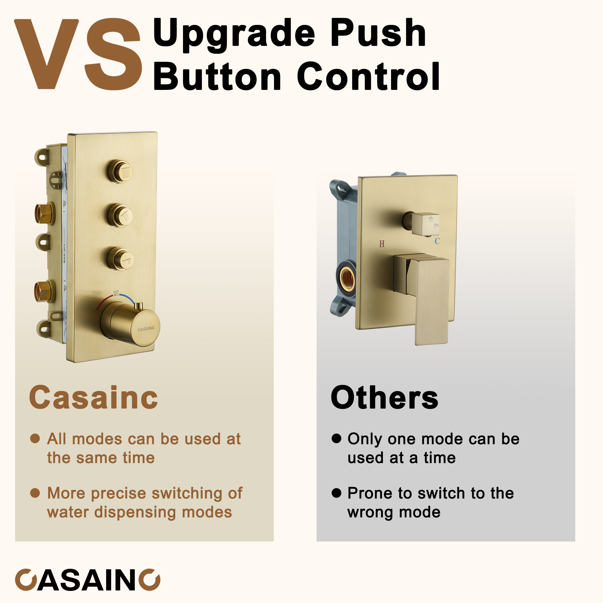 12'' Shower System With 3-Function Shower Head & 6 Body Jets