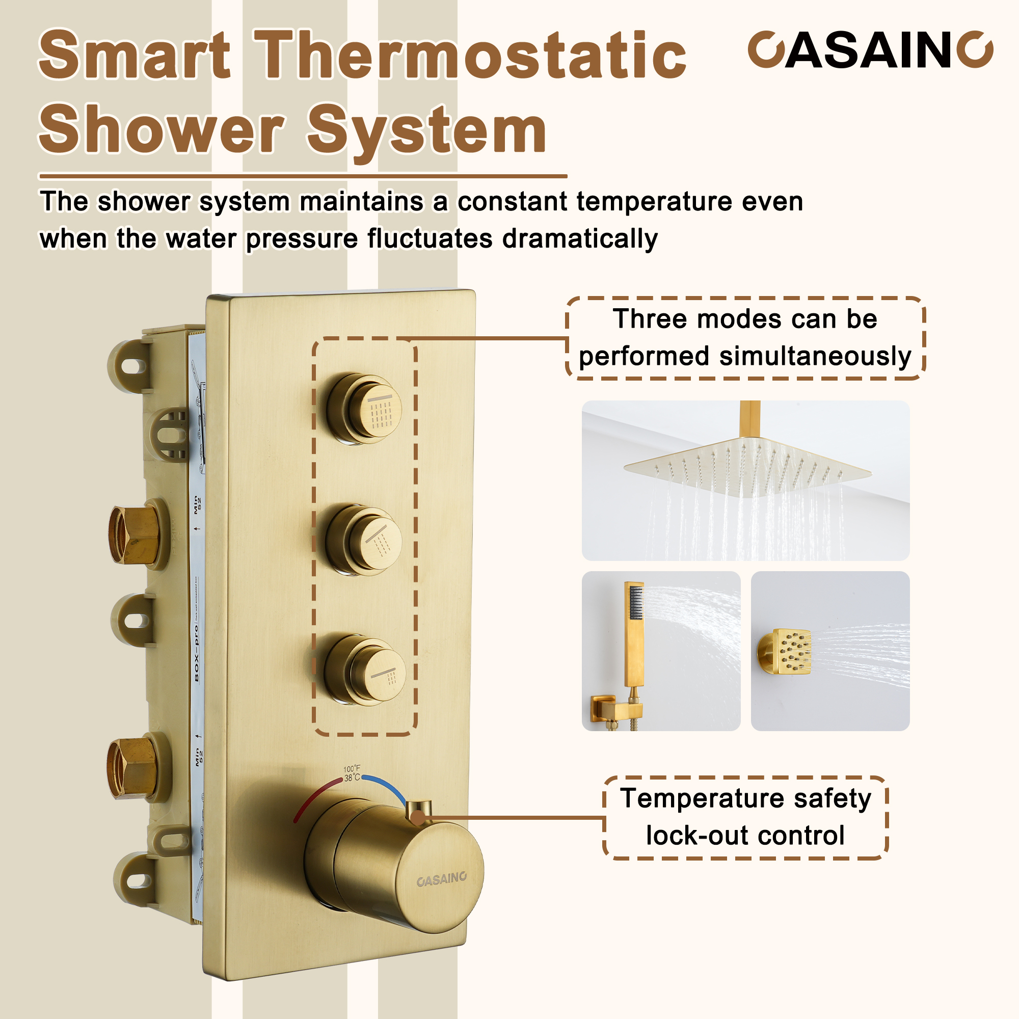 12'' Thermostatic Luxury Rainfall Shower System With 6 Body Jets