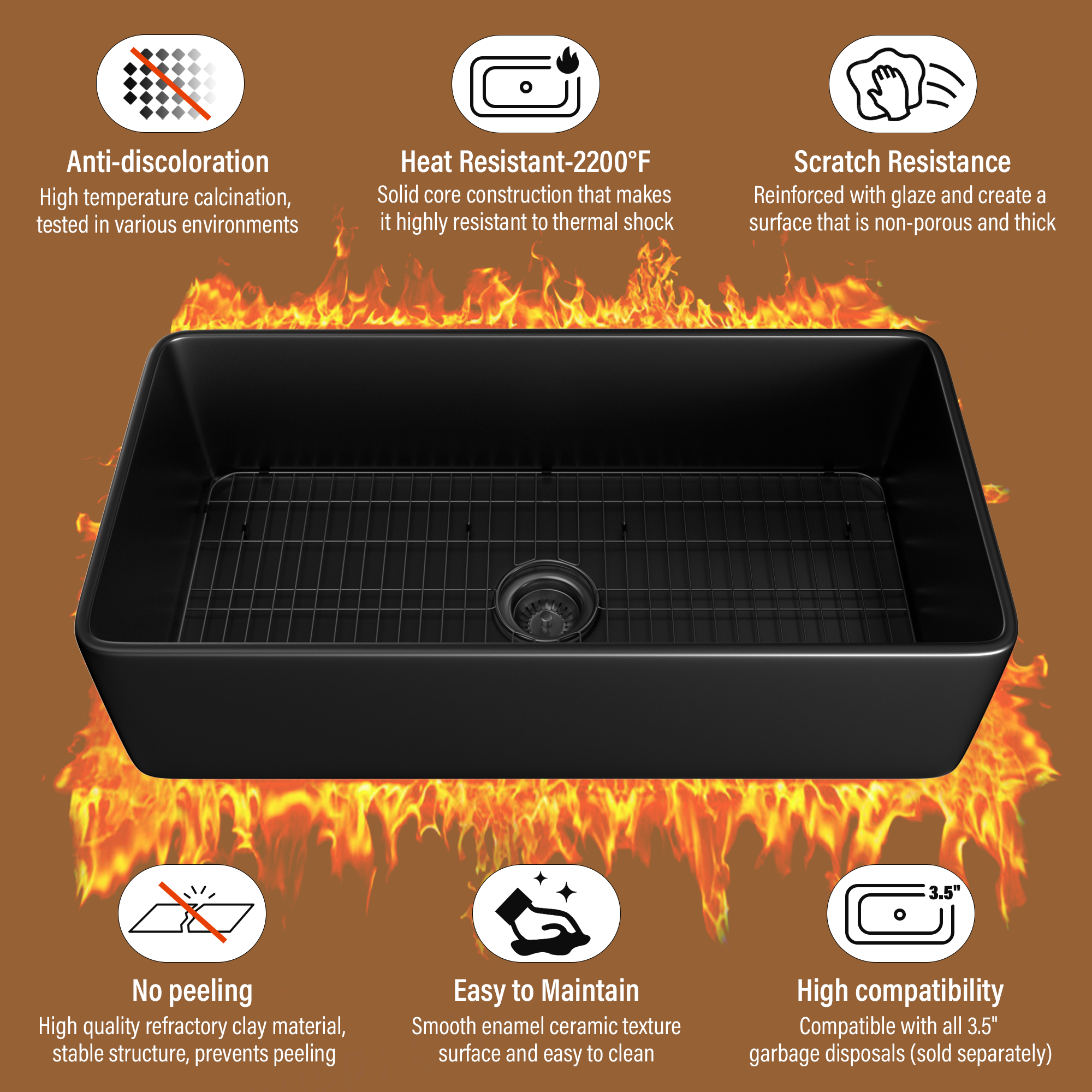 36 in. Fireclay Single Bowl Farmhouse Apron Kitchen Sink with Bottom Grid and Strainer