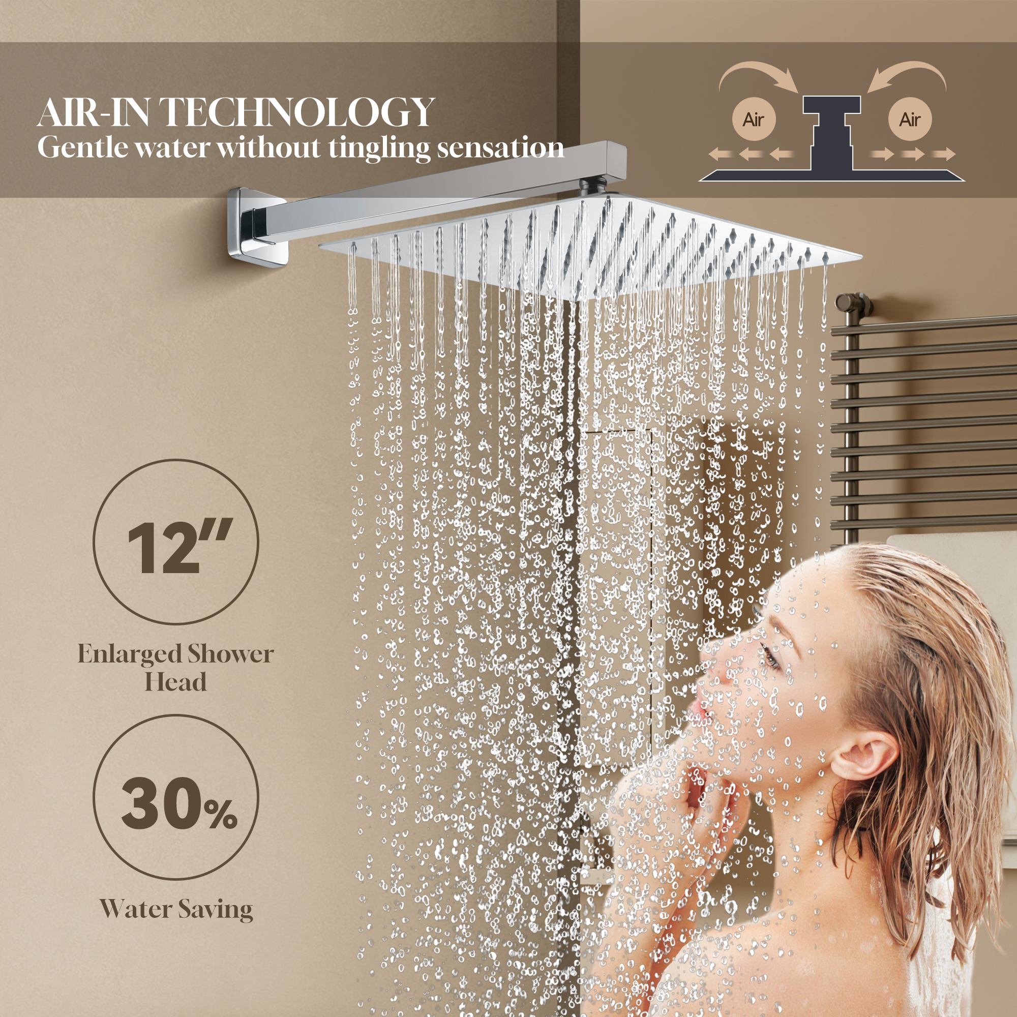 12" Thermostatic Complete Shower System with Rough-in Valve & 6 Body Jets