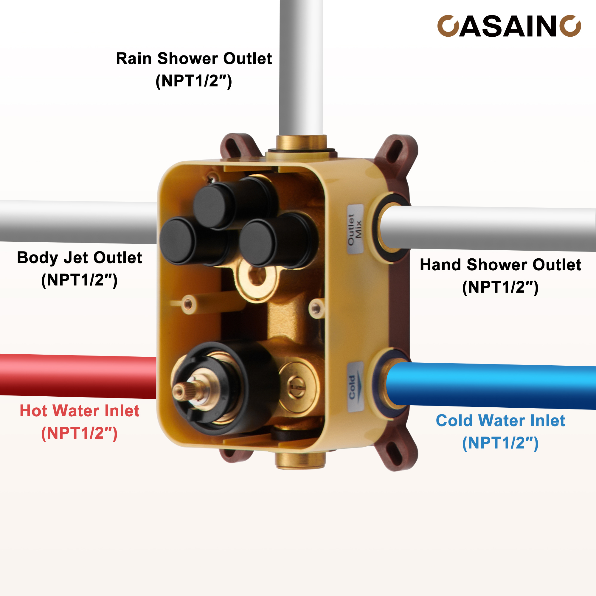 Casainc Smart Temperature Digital Adjustment 3 Function Luxury Thermostatic Shower