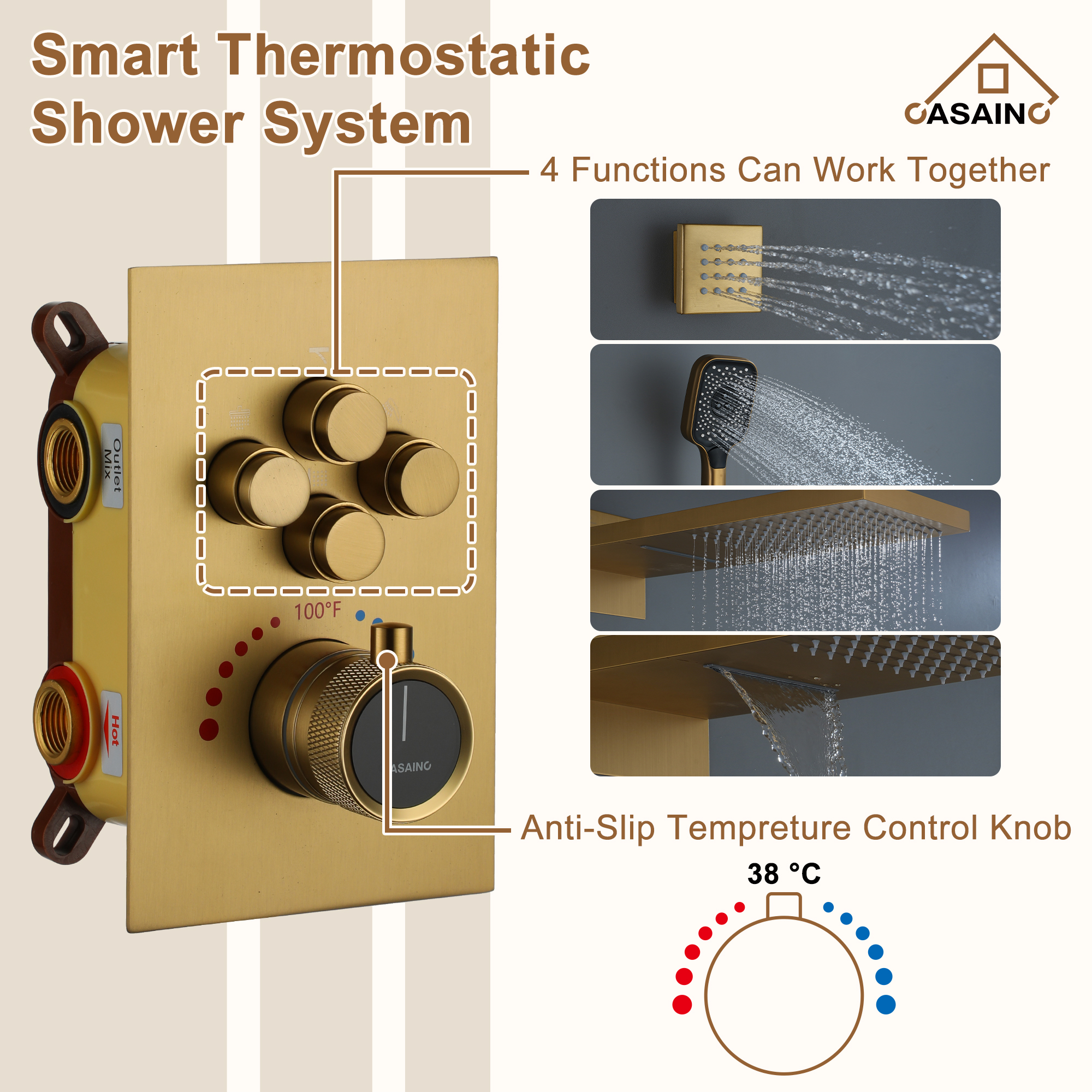 22" Wall Mounted Thermostatic Rain Shower Head System With 6 Body Jets