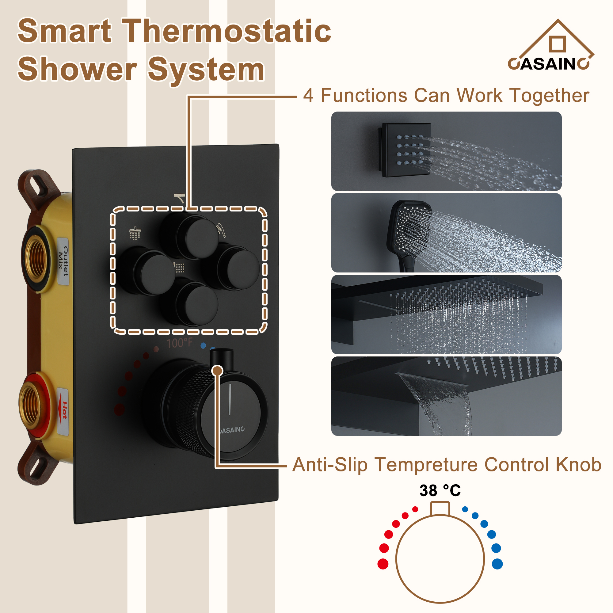 22" Wall Mounted Thermostatic Rain Shower Head System With 6 Body Jets