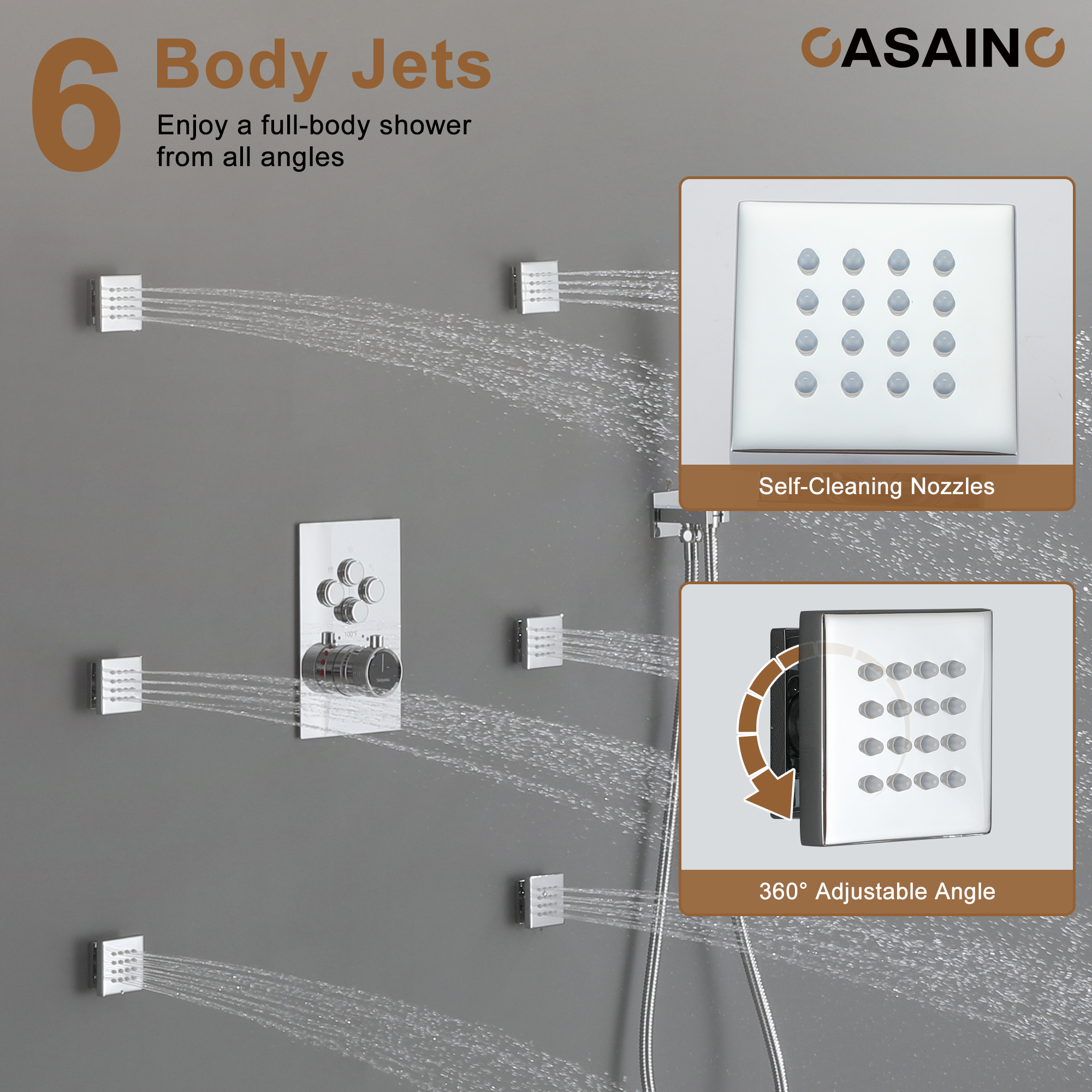 Double 12-inch Rainfall Shower Deluxe Shower System