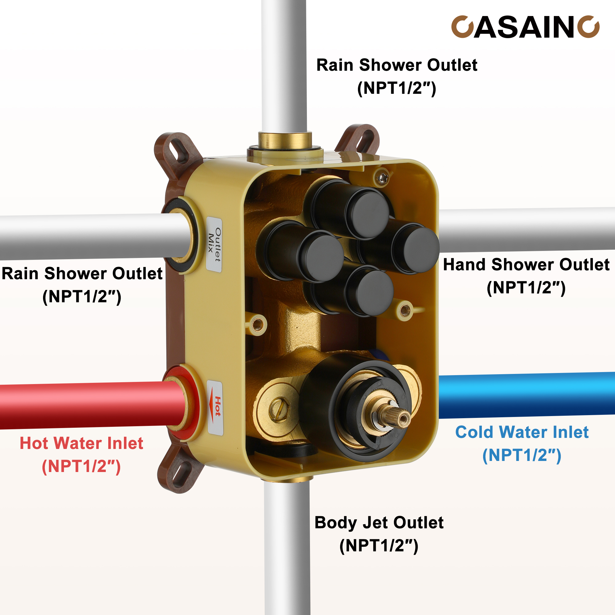 Double 12-inch Rainfall Shower Deluxe Shower System