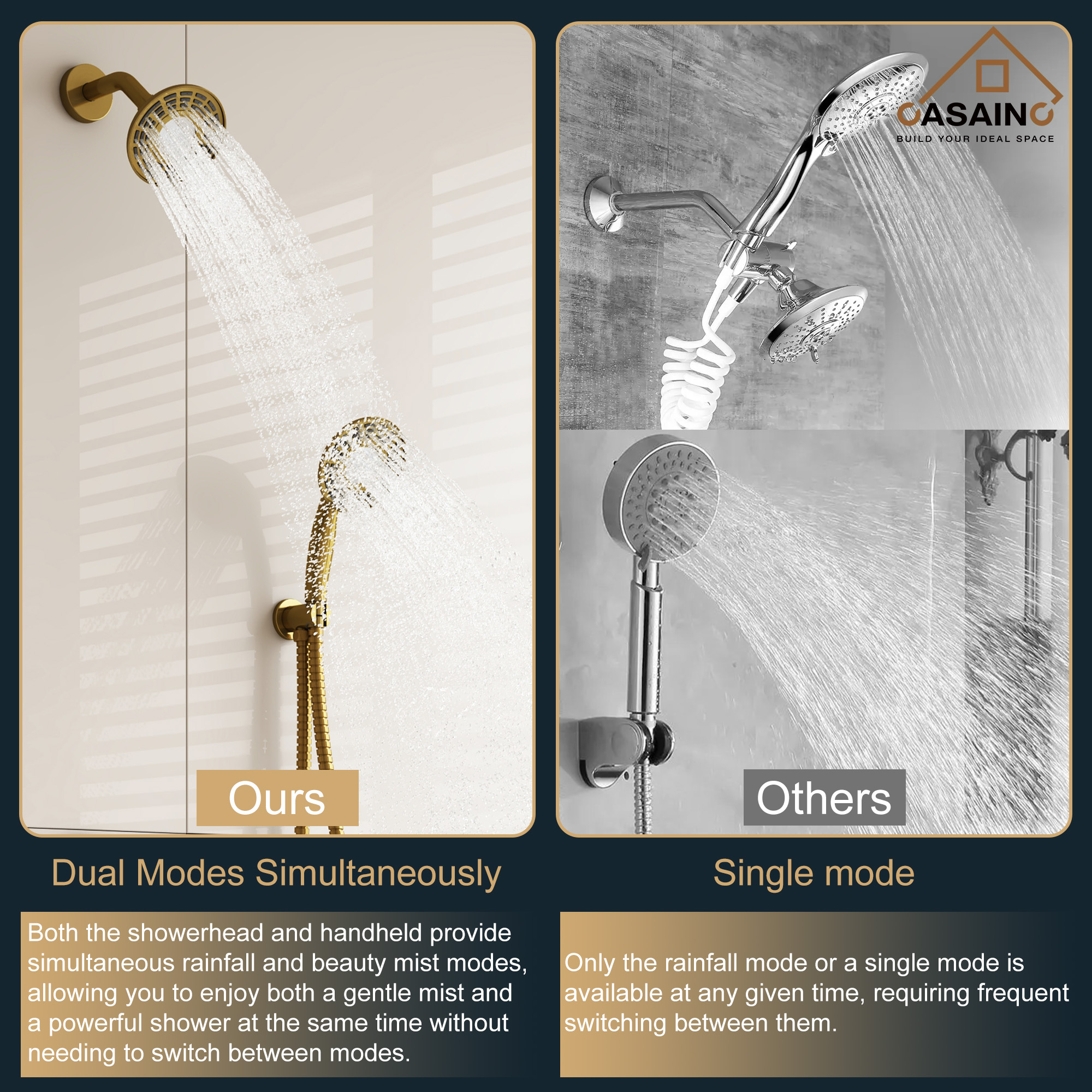 5-inch 2-Function Shower Faucet Set with Handheld Shower