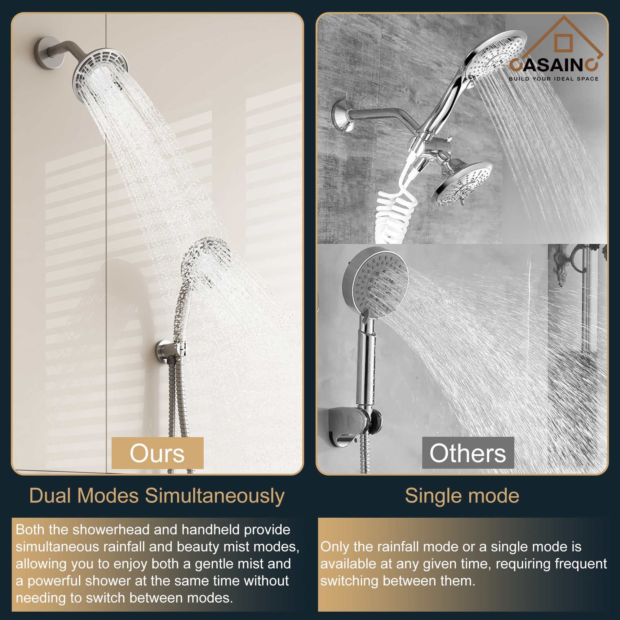 5-inch 2-Function Shower Faucet Set with Handheld Shower