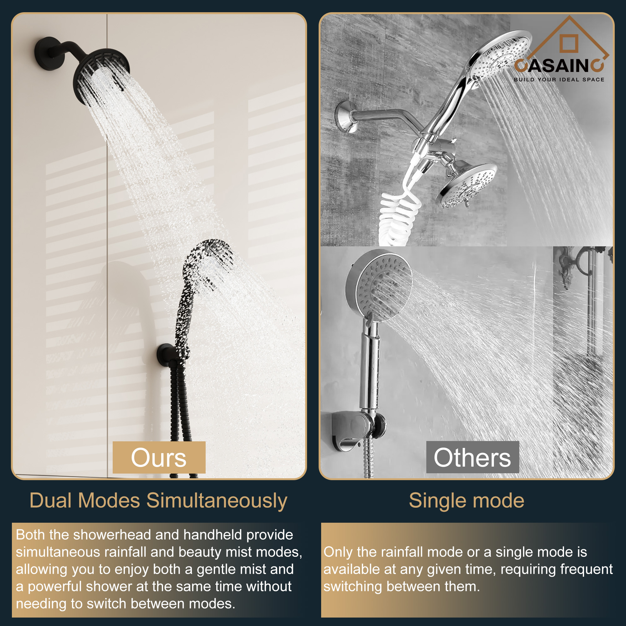 5-inch 2-Function Shower Faucet Set with Handheld Shower