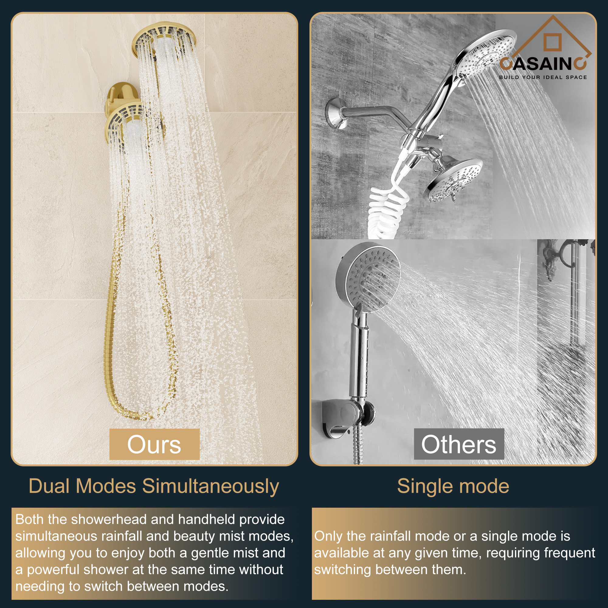 5-inch 3-Function Shower Faucet with Handheld & Tub Spout