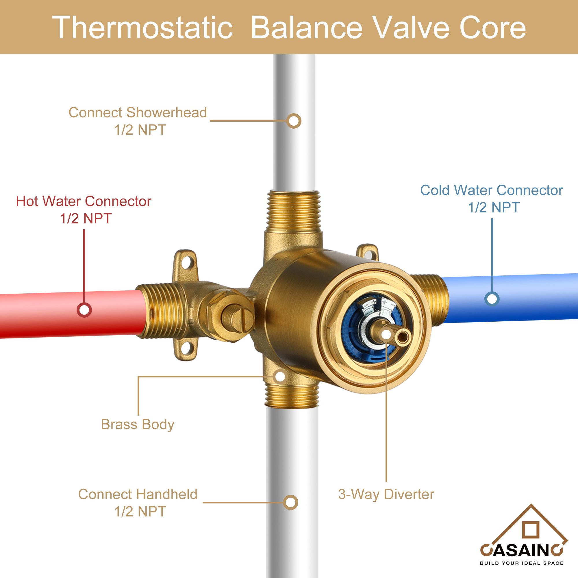 5-inch 3-Function Shower Faucet with Handheld & Tub Spout