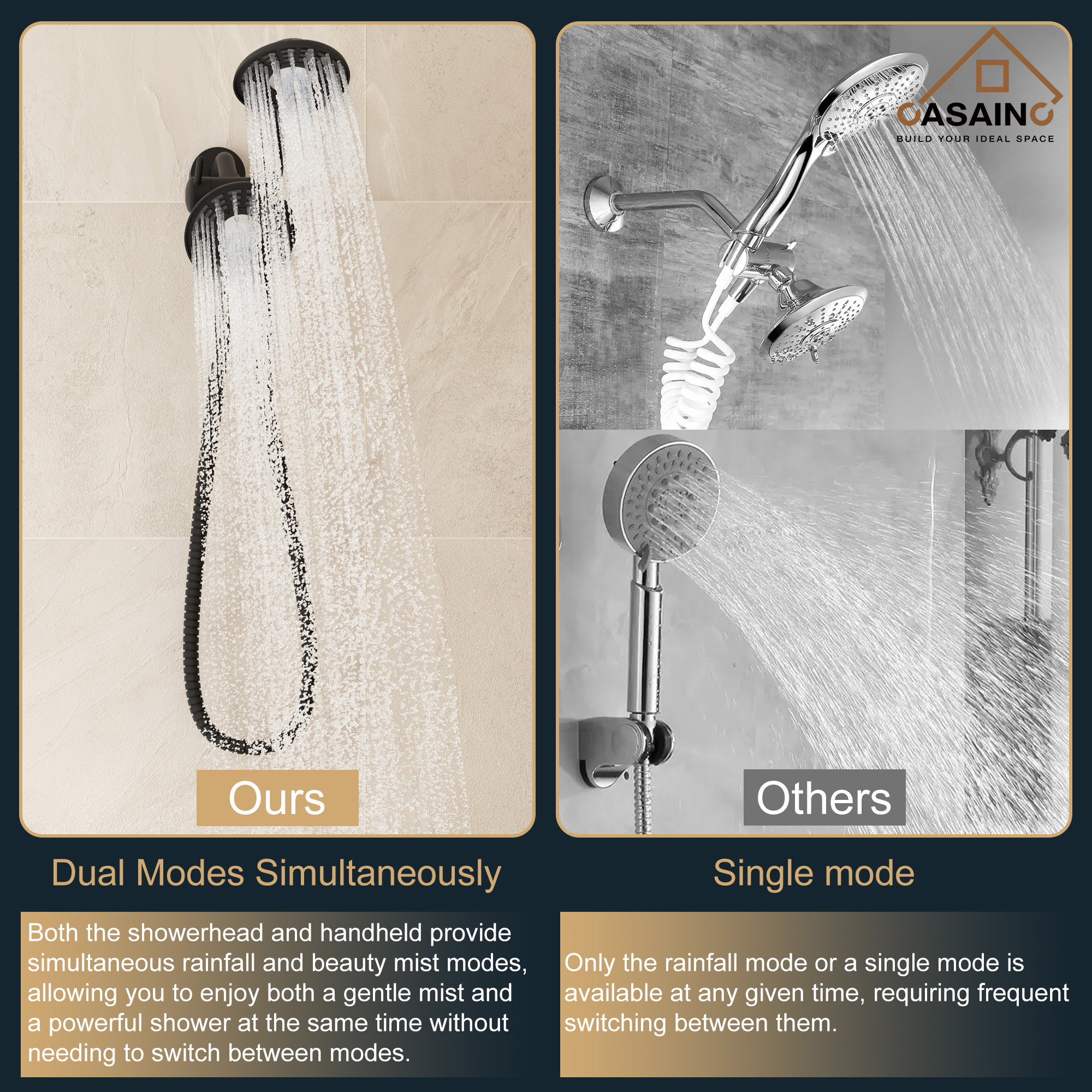5-inch 3-Function Shower Faucet with Handheld & Tub Spout