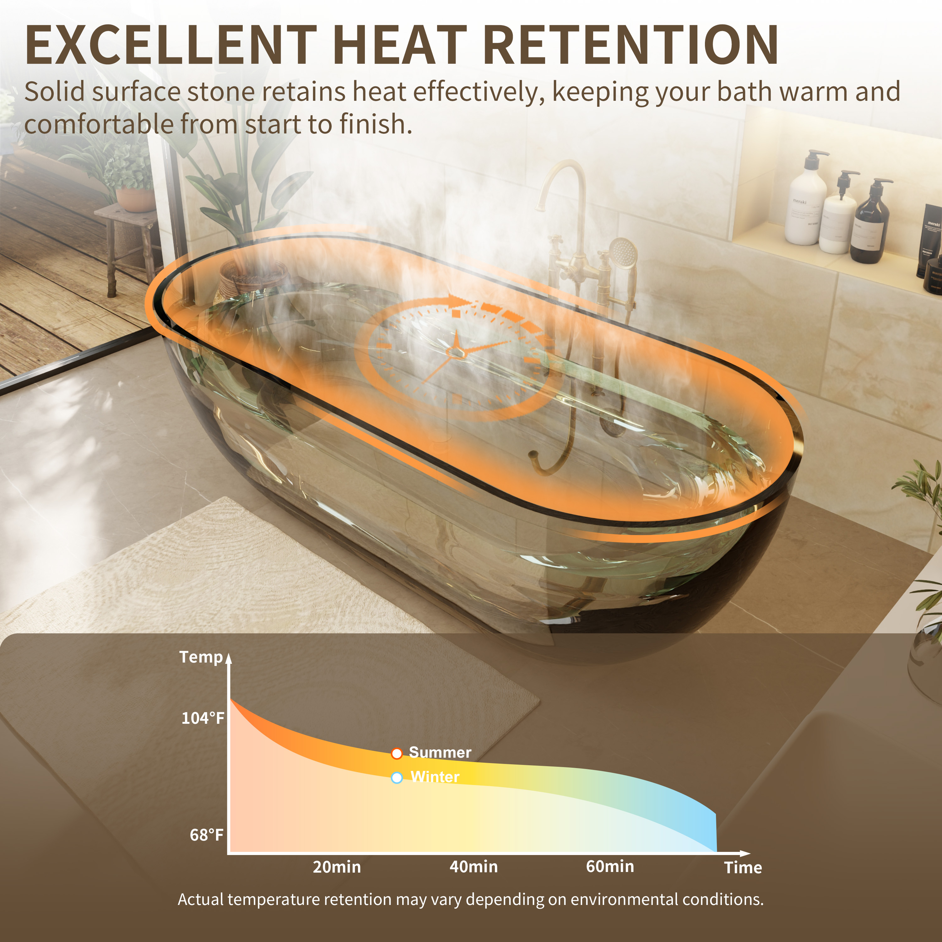 69" Coffee Pure Resin Freestanding Bathtub with Ergonomic Soaking Comfort
