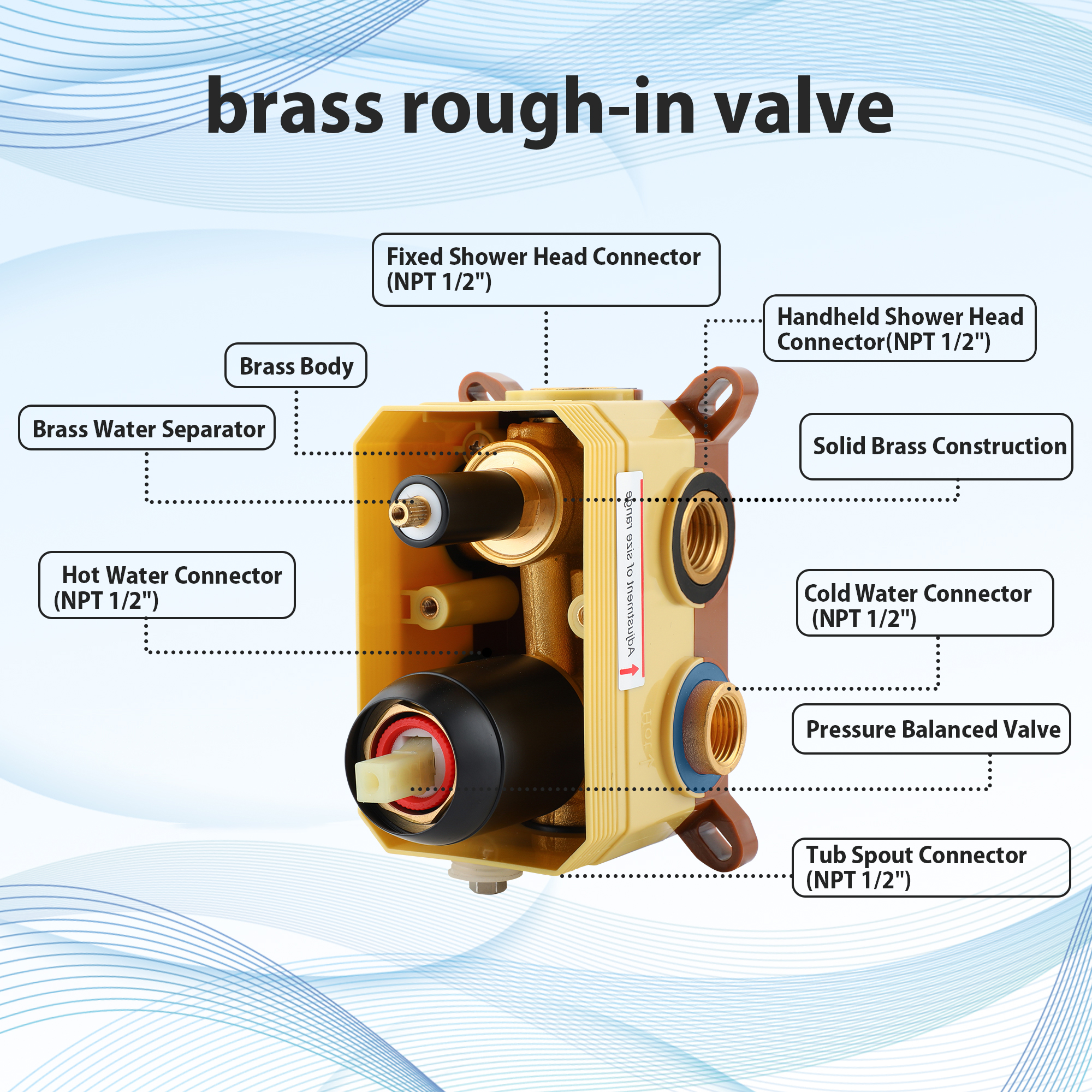 10" Wall-Mounted Rainfall Shower System with Handheld & Tub Spout