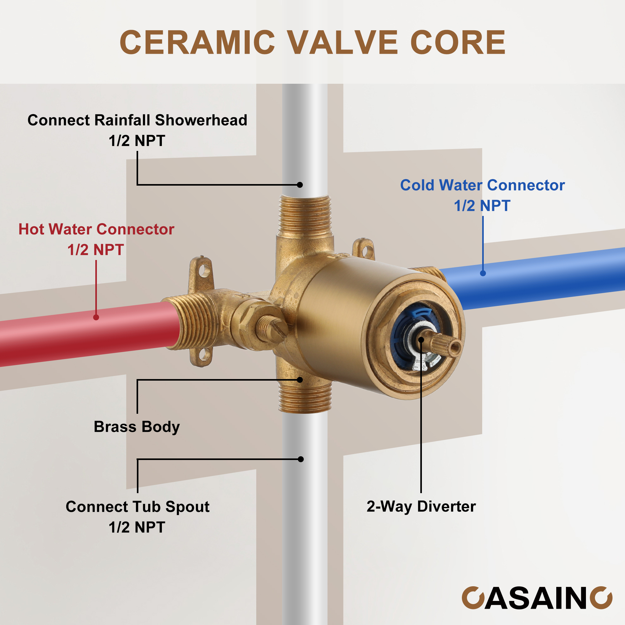 10" Wall Mount Dual Function Rain Shower System with Tub Spout