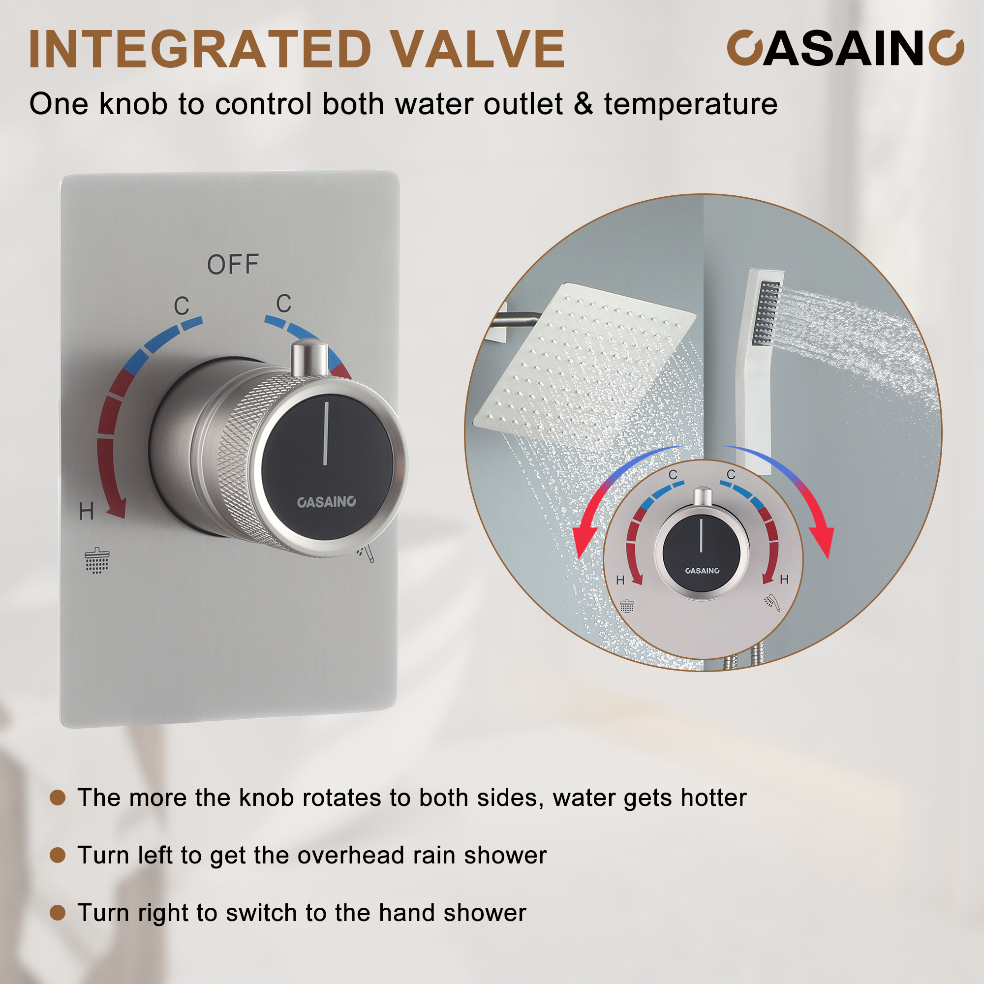 10" Wall Mount Dual Function Showerhead Thermostatic Shower System