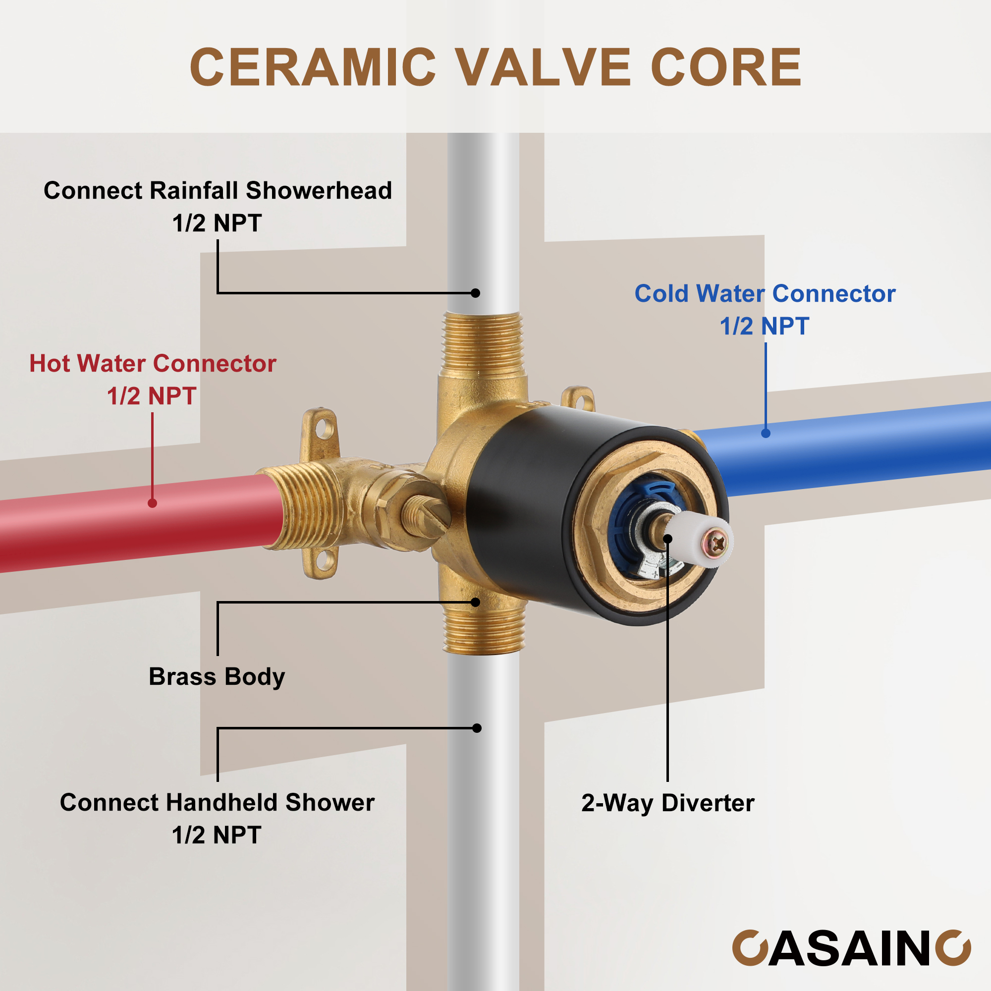 10" Wall Mounted Rain Shower System With Handheld & Unique Shower Arm